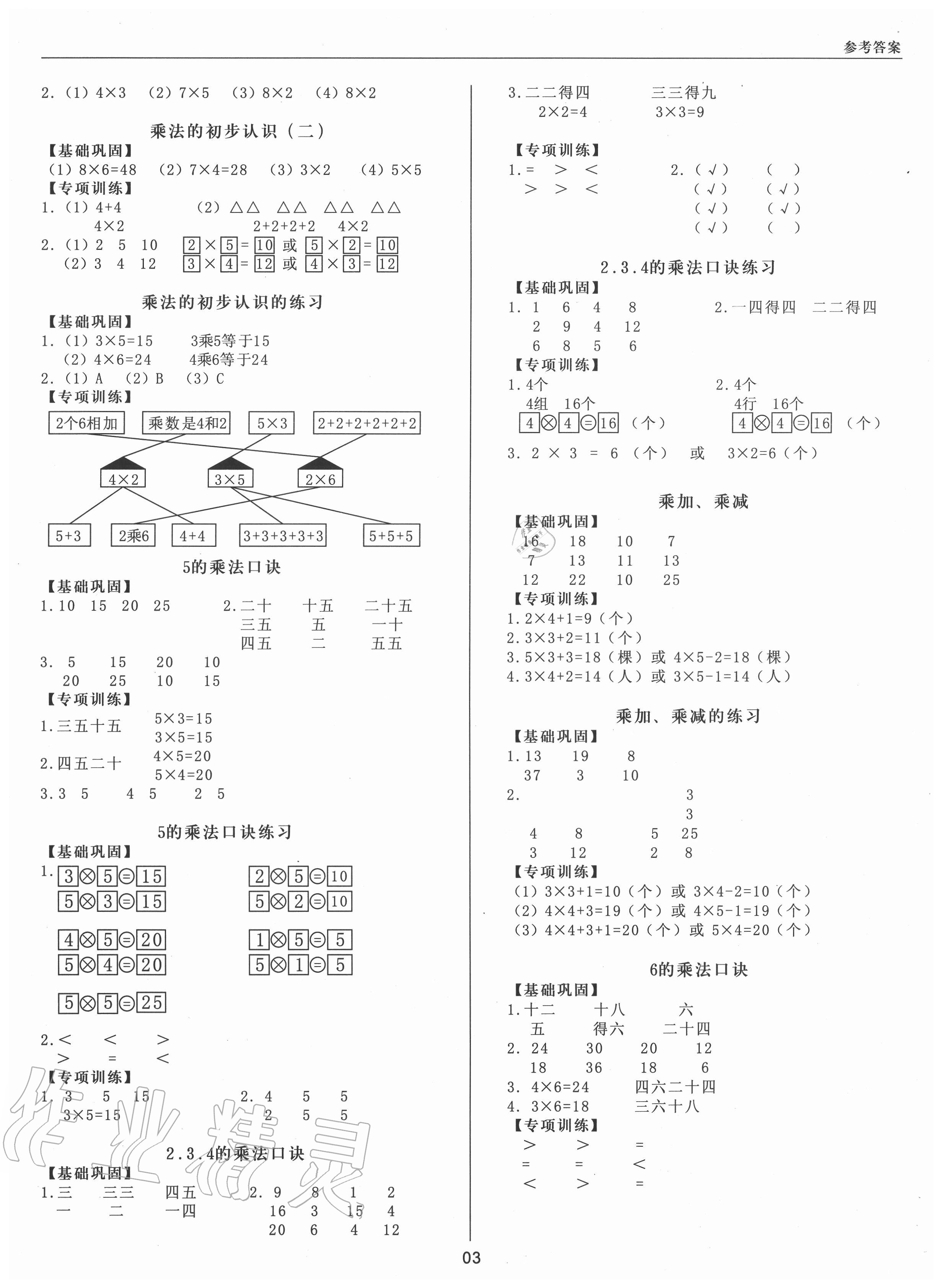 2020年小學(xué)數(shù)學(xué)生本精練冊(cè)二年級(jí)上冊(cè)人教版 第3頁(yè)