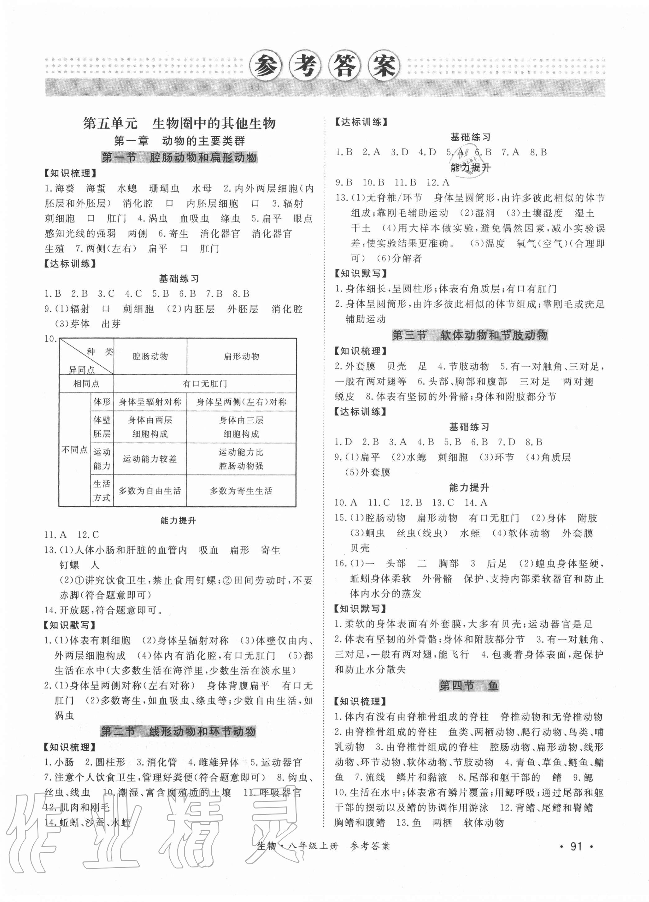 2020年學(xué)優(yōu)課堂課時(shí)優(yōu)化作業(yè)八年級(jí)生物上冊(cè)人教版西藏專版 第1頁(yè)