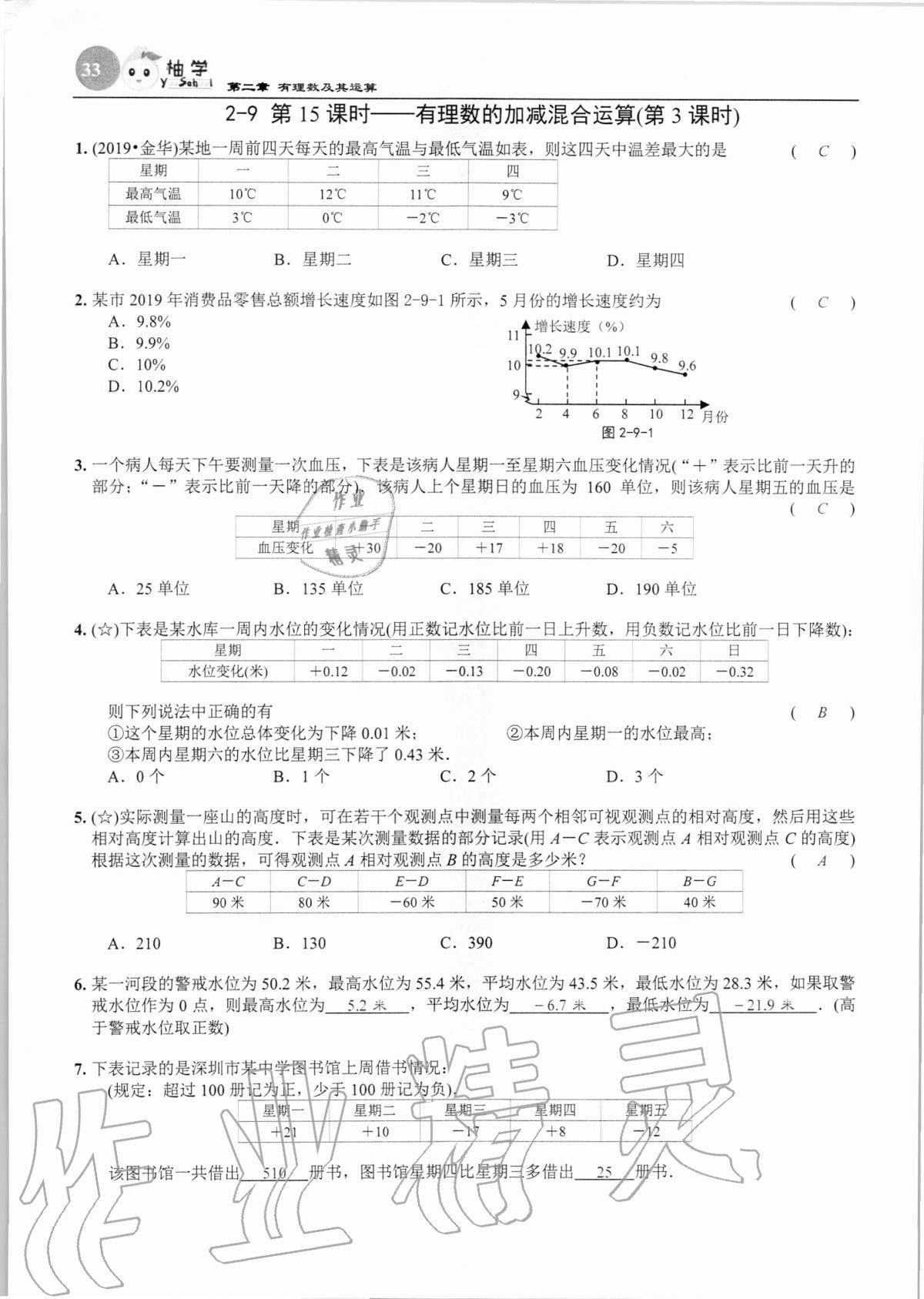 2020年課時分層作業(yè)本七年級數(shù)學上冊北師大版 第33頁