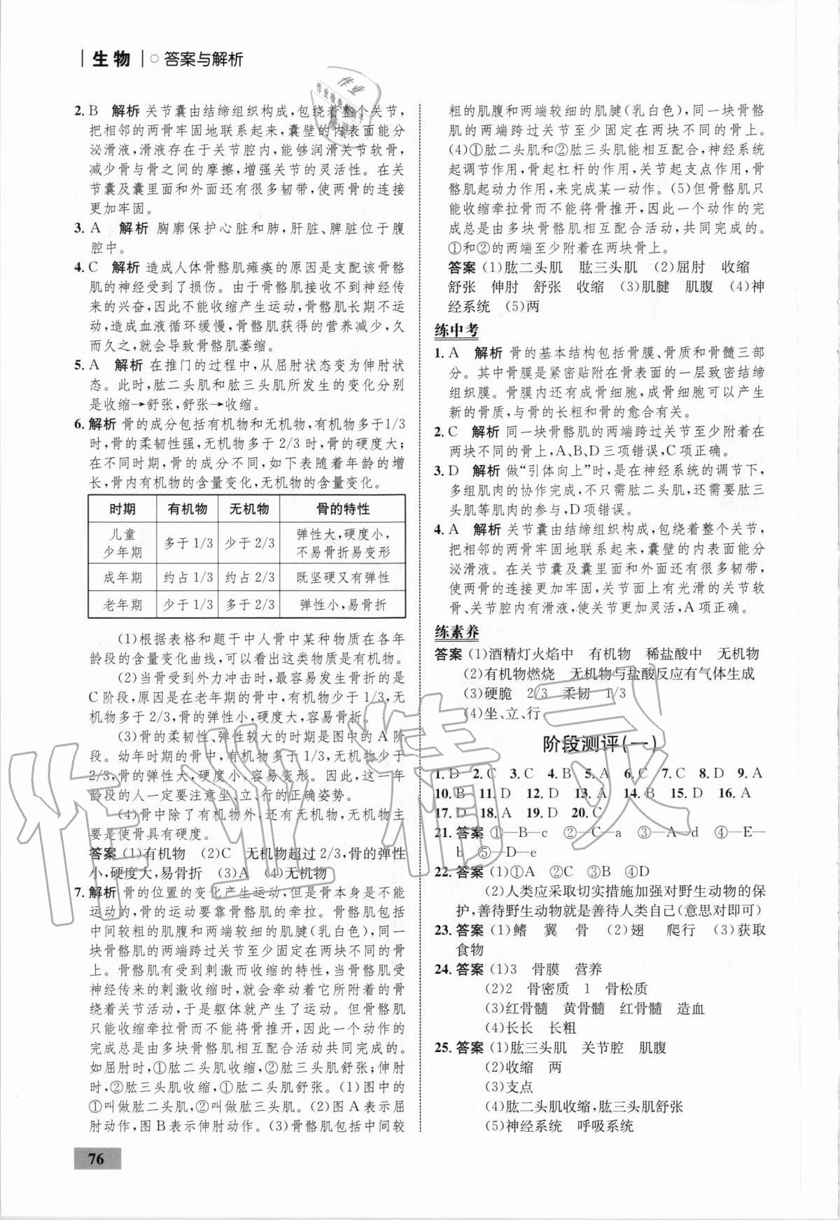 2020年初中同步学考优化设计八年级生物上册北师大版 第2页