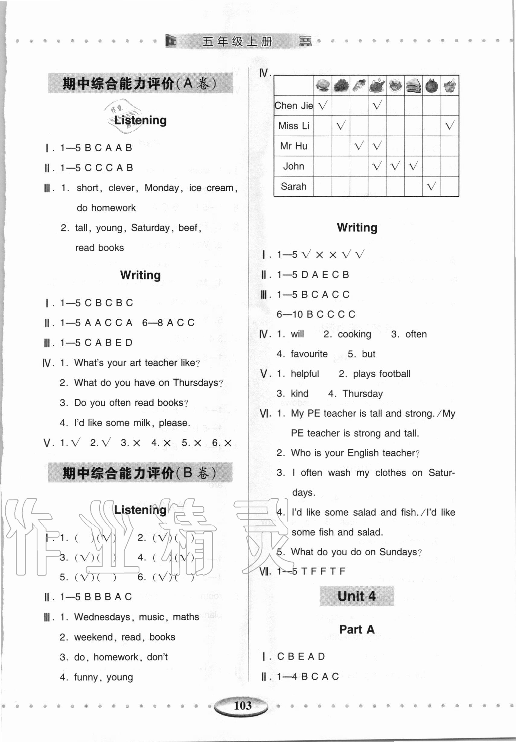 2020年智慧學(xué)習(xí)五年級英語上冊人教版 第3頁