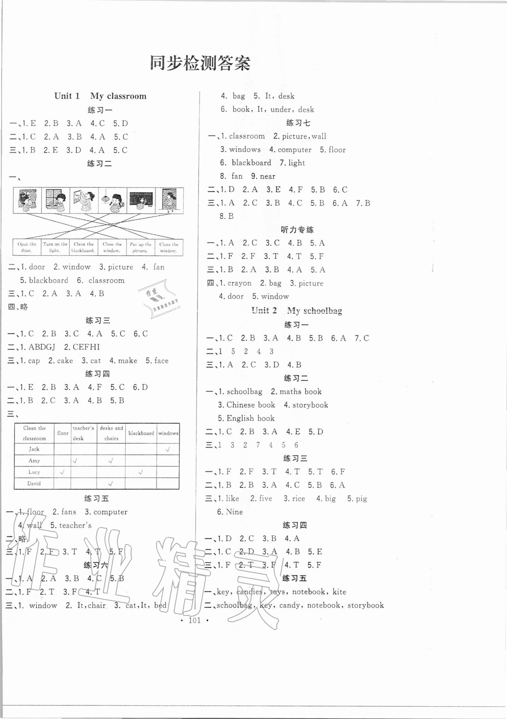 2020年高分突破創優100四年級英語上冊人教PEP版 第1頁