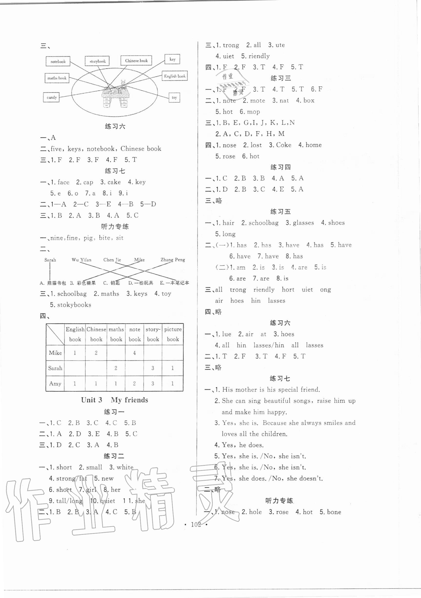 2020年高分突破創優100四年級英語上冊人教PEP版 第2頁