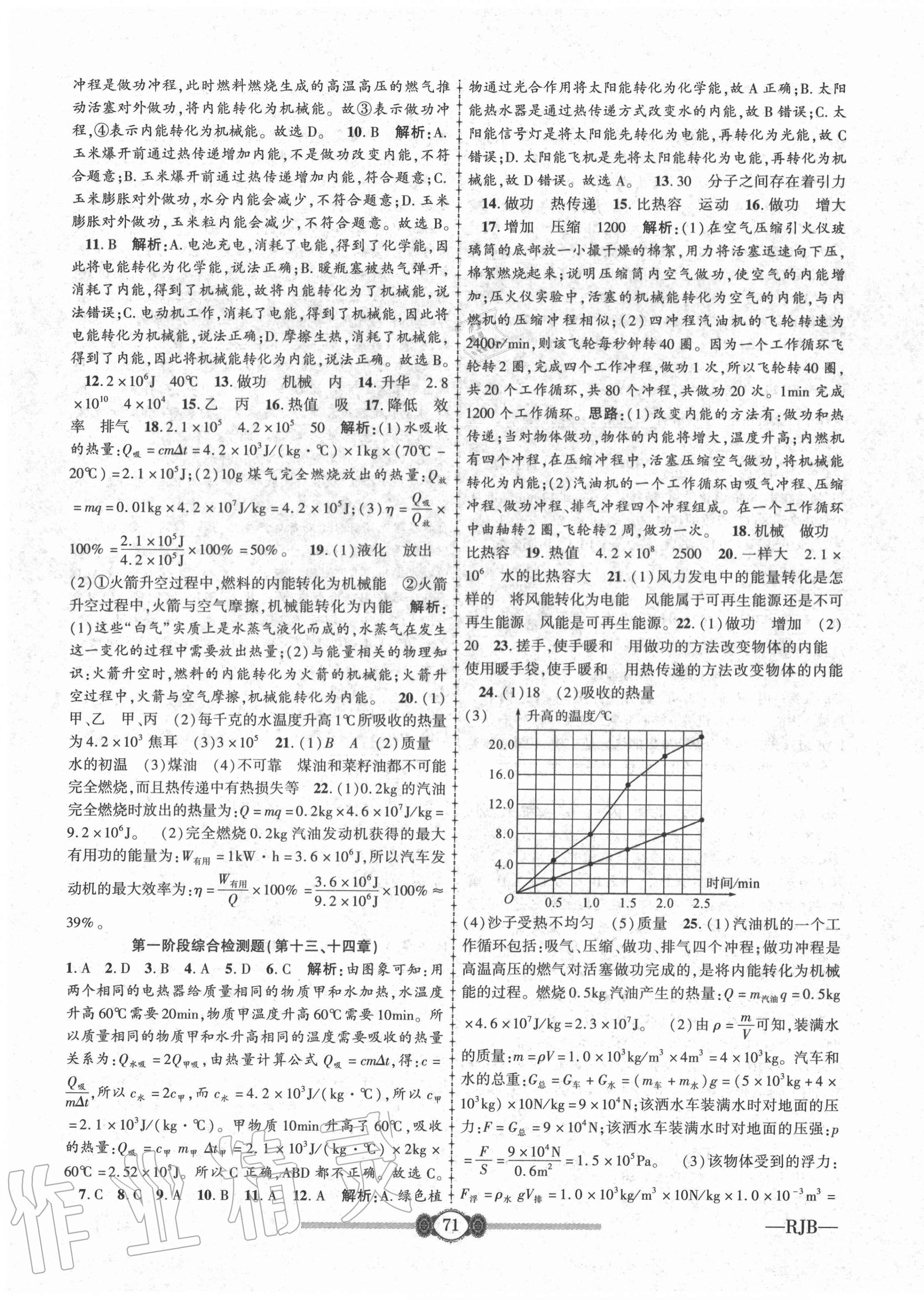 2020年高分裝備評(píng)優(yōu)卷九年級(jí)物理全一冊(cè)人教版 參考答案第3頁(yè)