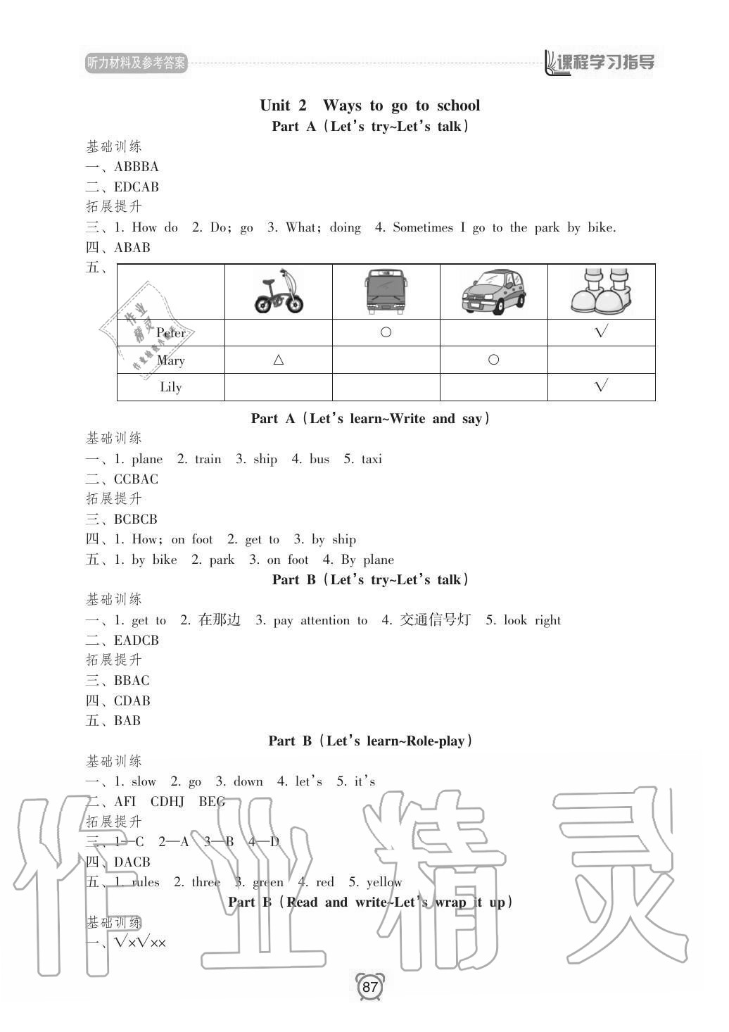 2020年新課程學習指導南方出版社六年級英語上冊人教版 參考答案第3頁