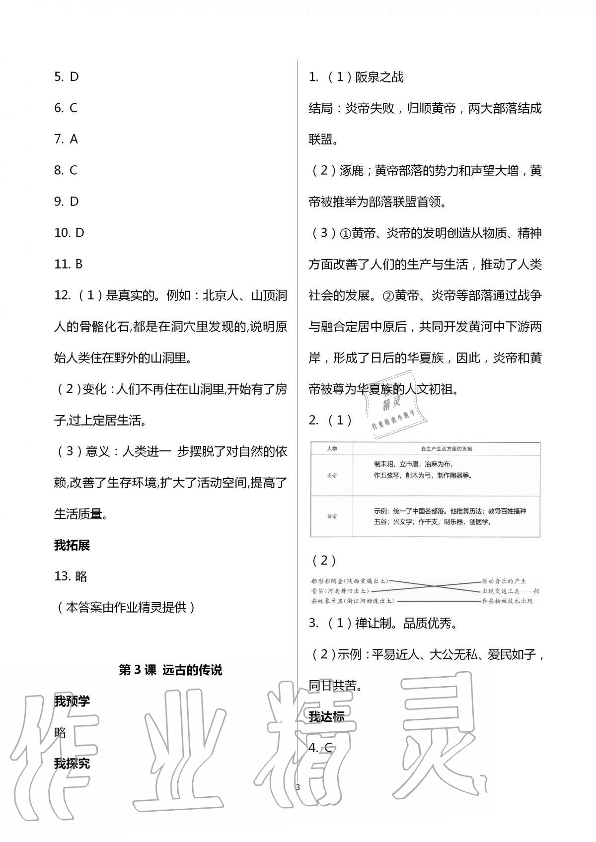 2020年導(dǎo)學(xué)新作業(yè)七年級(jí)歷史上冊(cè)人教版 第3頁(yè)