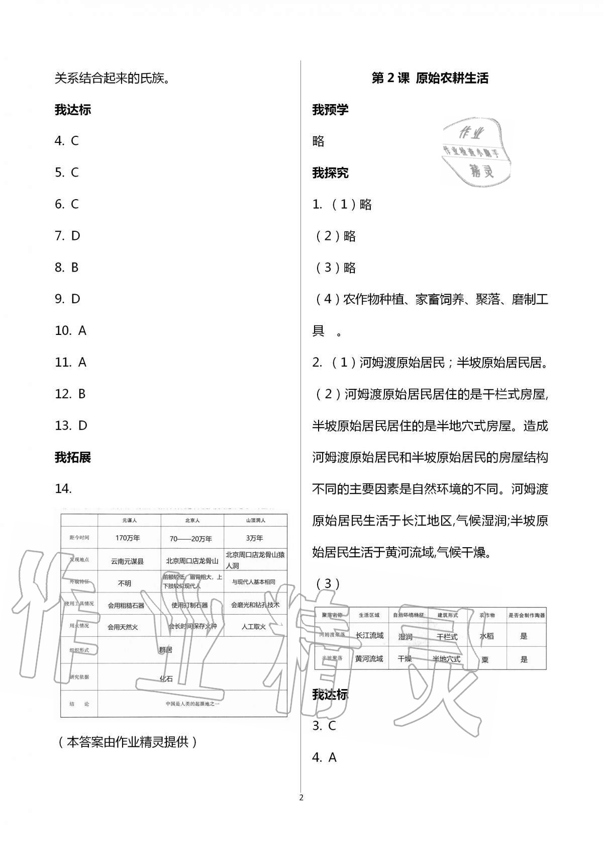 2020年導(dǎo)學(xué)新作業(yè)七年級(jí)歷史上冊(cè)人教版 第2頁