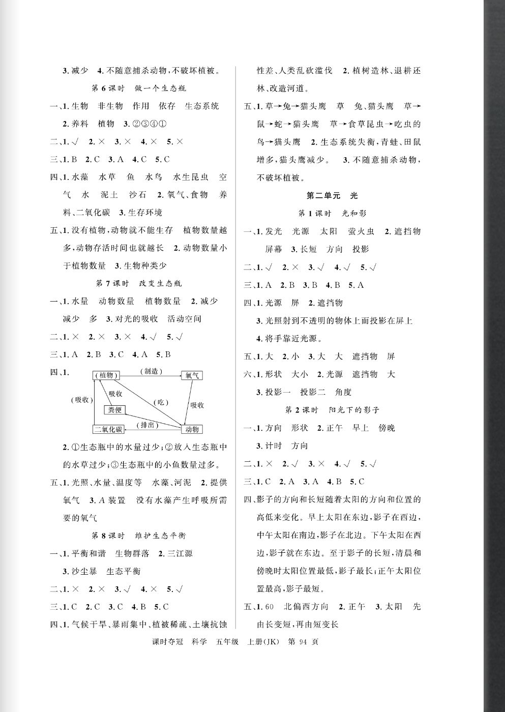 2020年课时夺冠五年级科学上册教科版 参考答案第2页