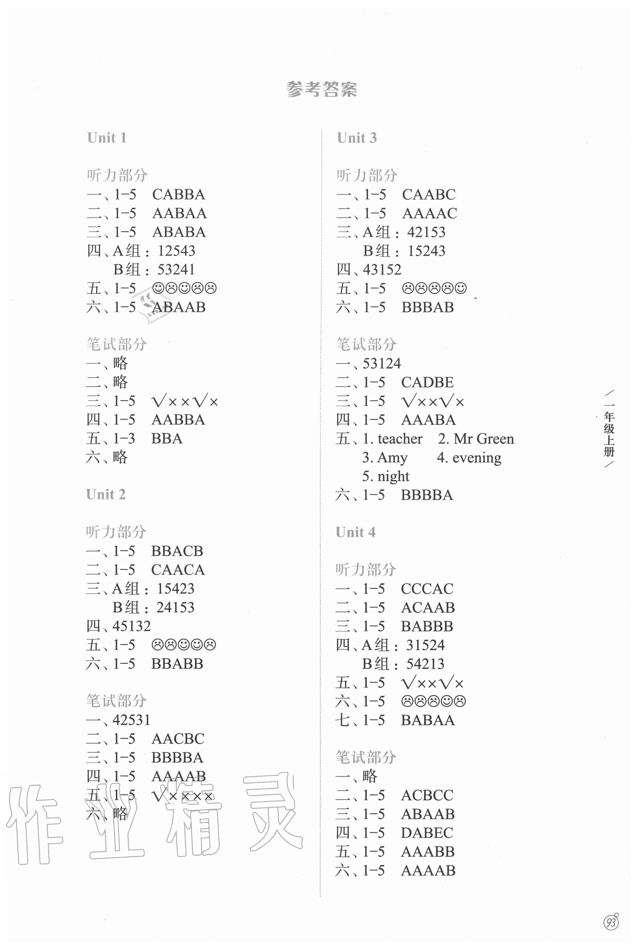 2020年智慧學案一年級英語上冊譯林版 參考答案第1頁