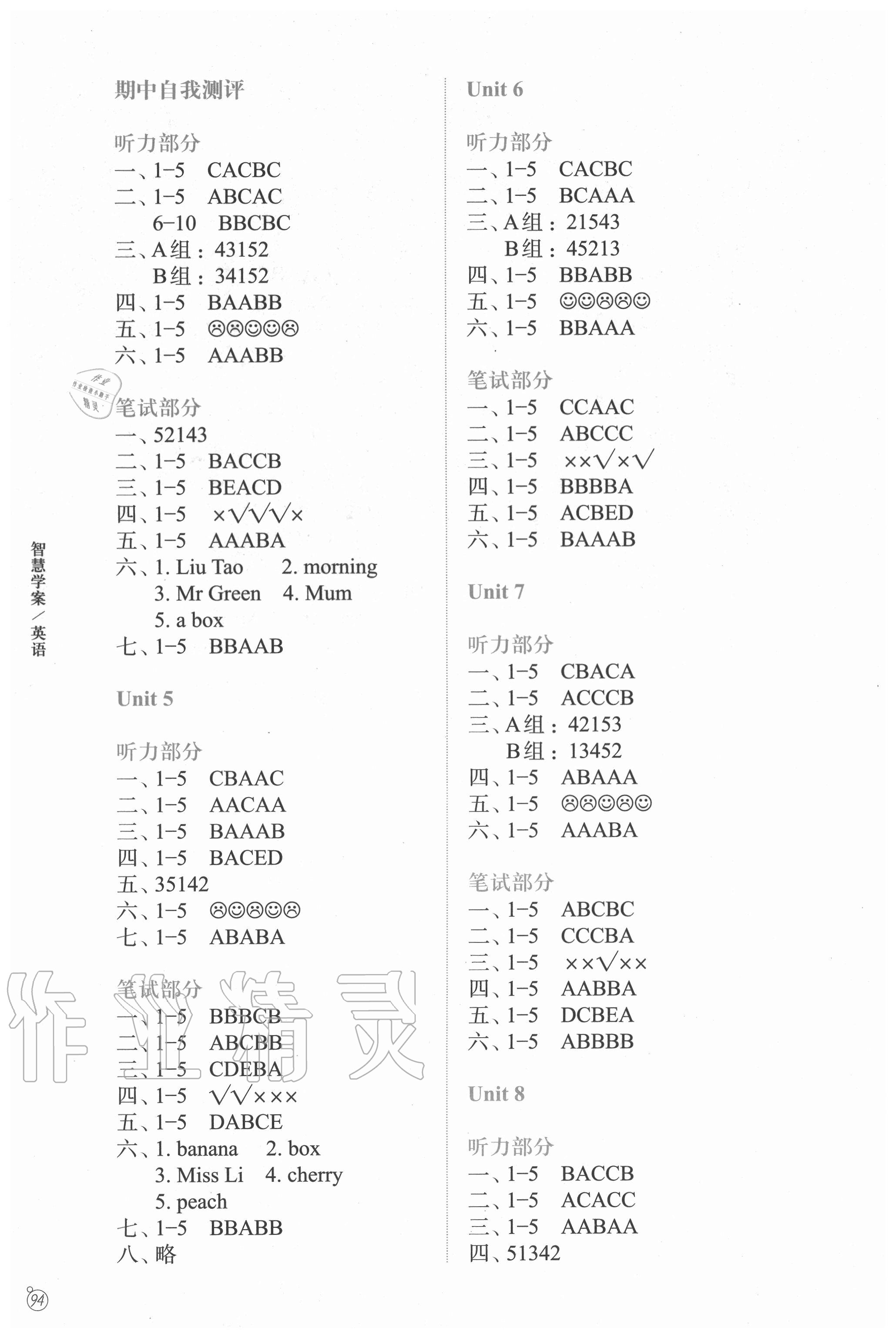 2020年智慧學案一年級英語上冊譯林版 參考答案第2頁