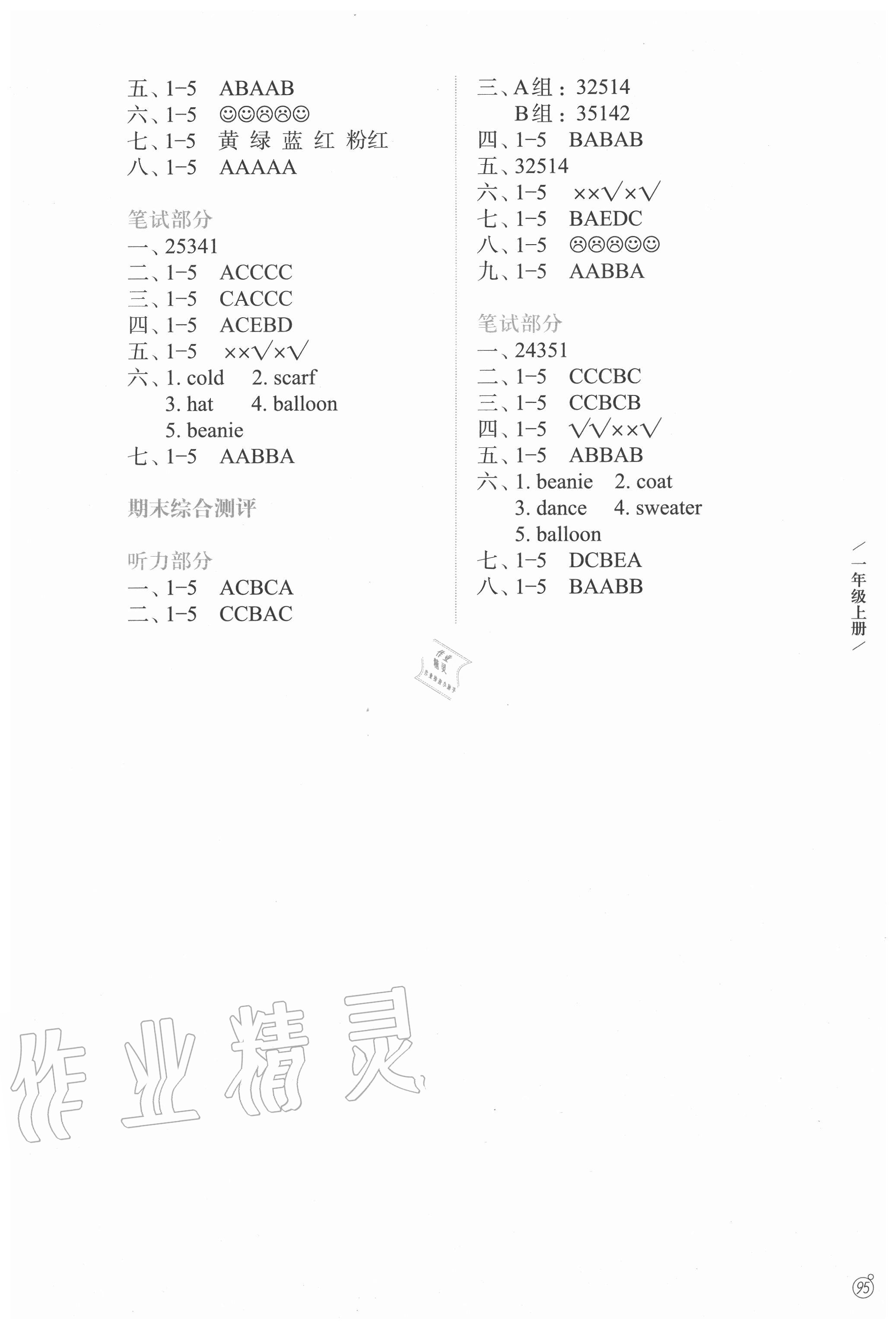2020年智慧學案一年級英語上冊譯林版 參考答案第3頁