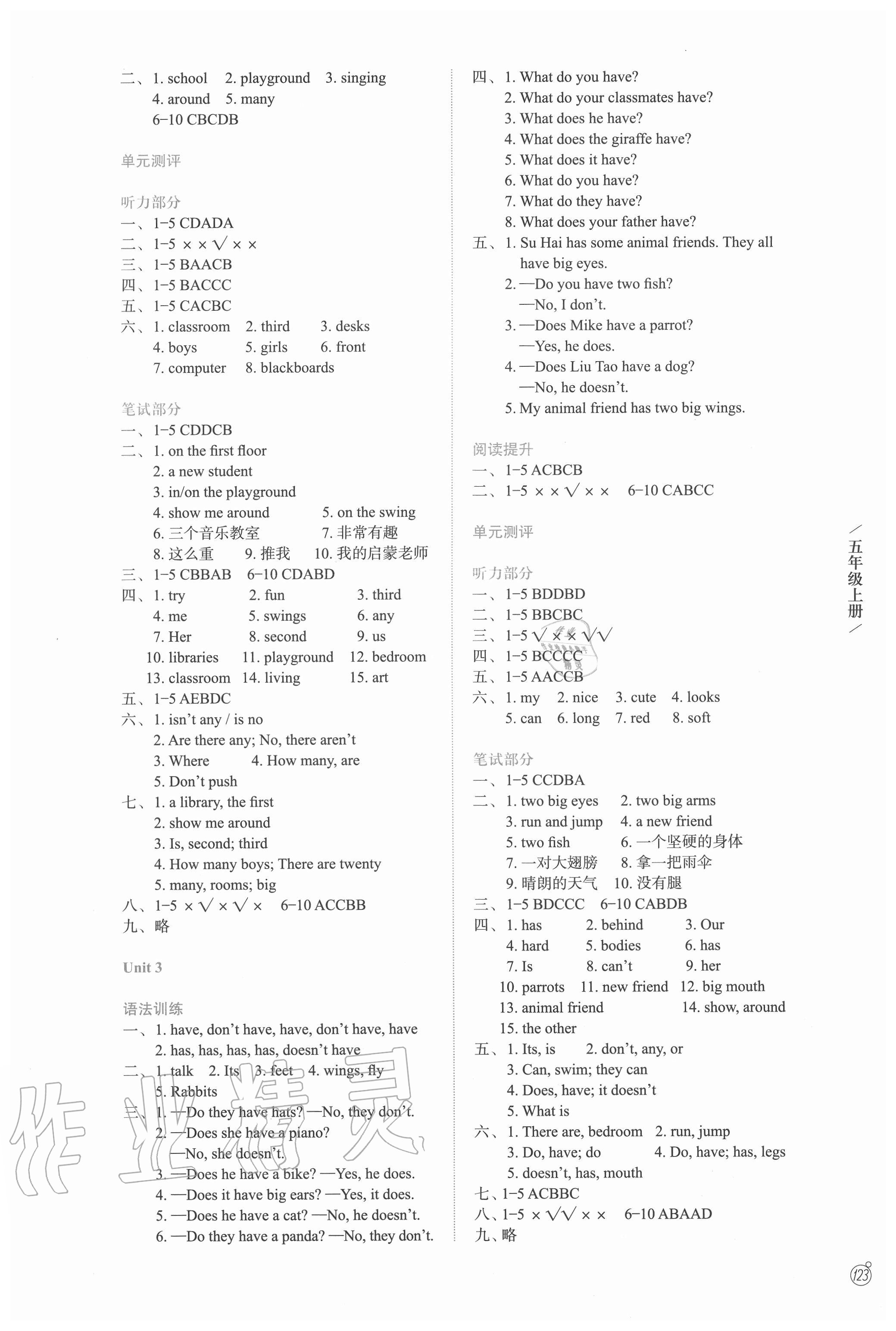 2020年智慧學(xué)案五年級(jí)英語(yǔ)上冊(cè)譯林版 參考答案第2頁(yè)