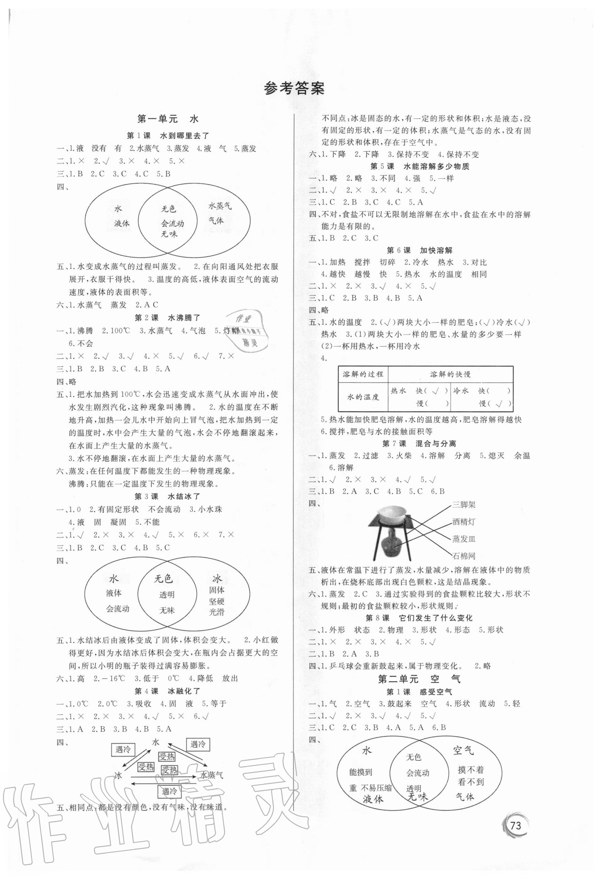 2020年課堂練習(xí)三年級(jí)科學(xué)上冊(cè)教科版 第1頁