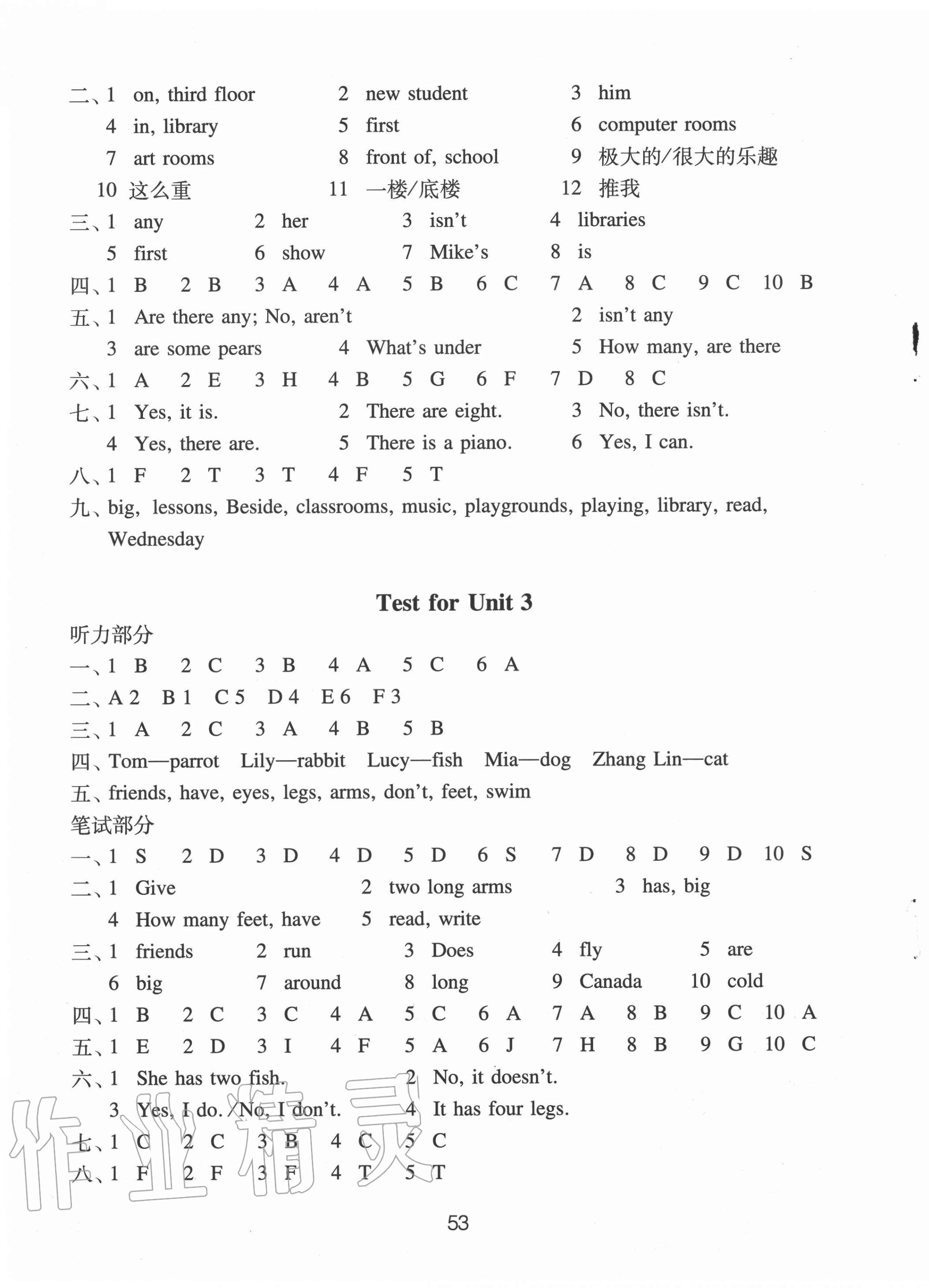 2020年小學(xué)英語強(qiáng)化練習(xí)五年級(jí)上冊(cè)譯林版 第2頁