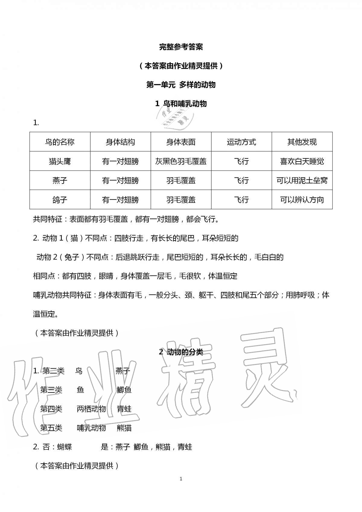 2020年科學(xué)學(xué)生活動手冊四年級上冊鄂教版 第1頁