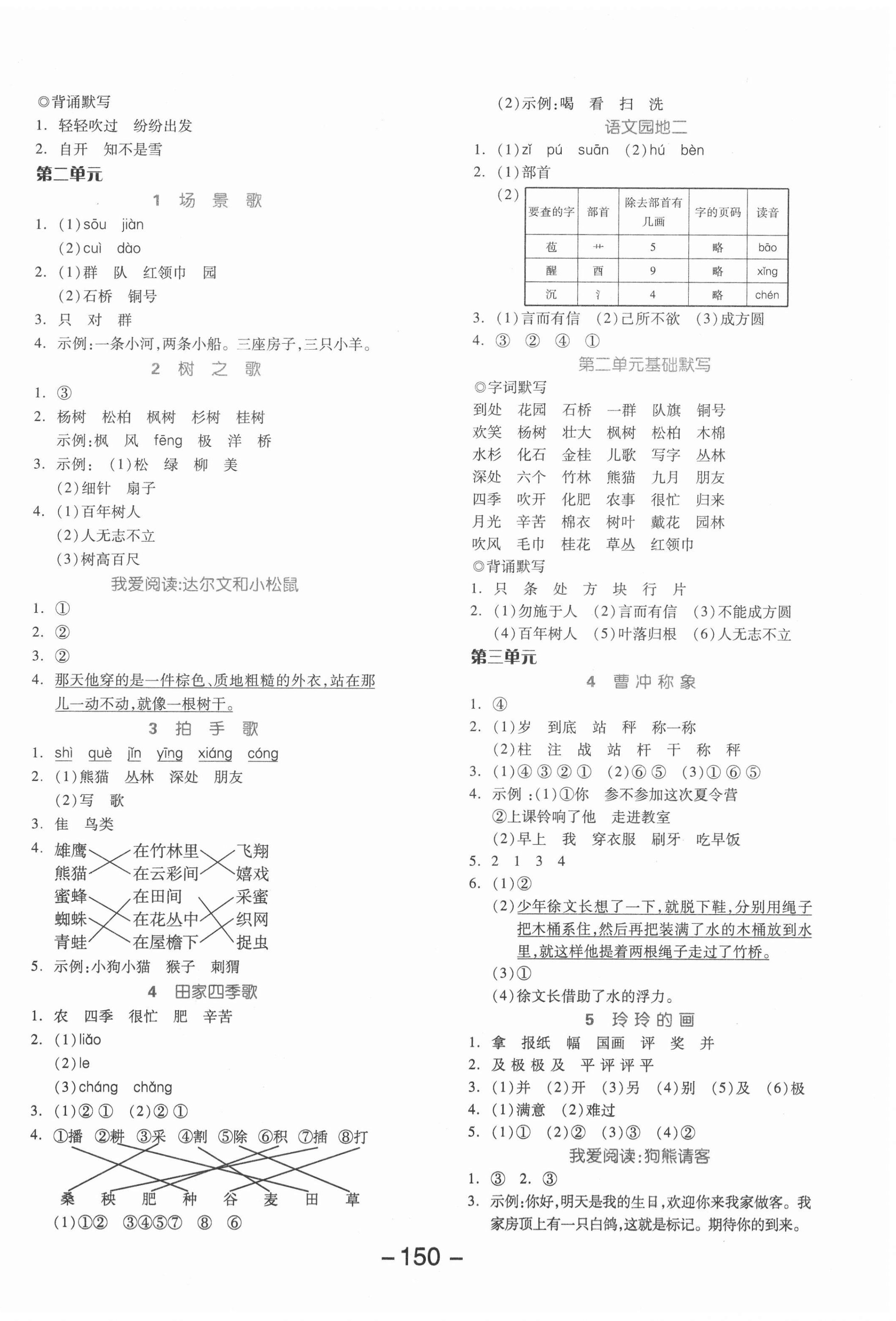 2020年全品學(xué)練考二年級(jí)語文上冊(cè)人教版福建專版 參考答案第2頁