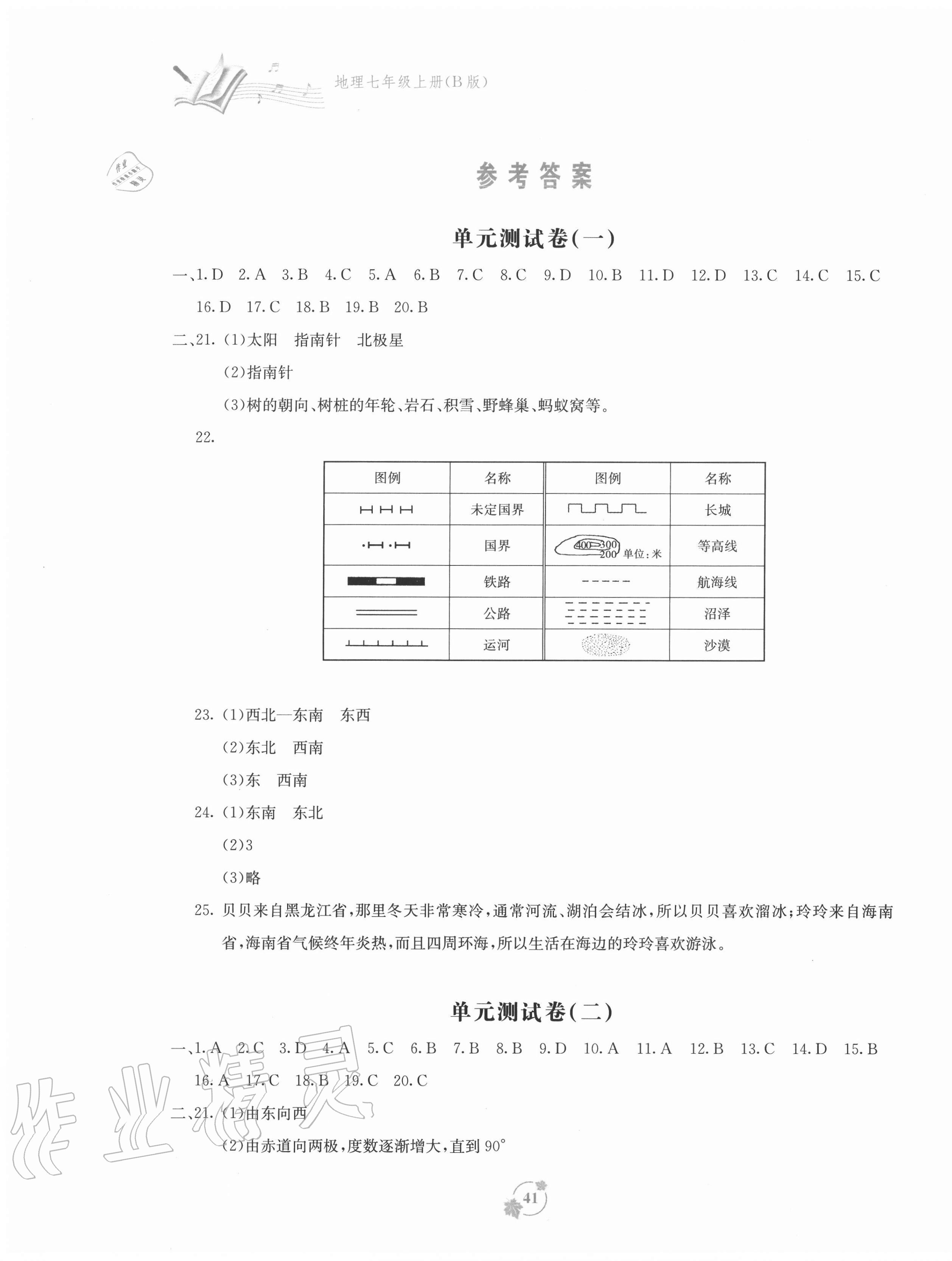 2020年自主學(xué)習(xí)能力測評單元測試七年級地理上冊湘教版B版 第1頁