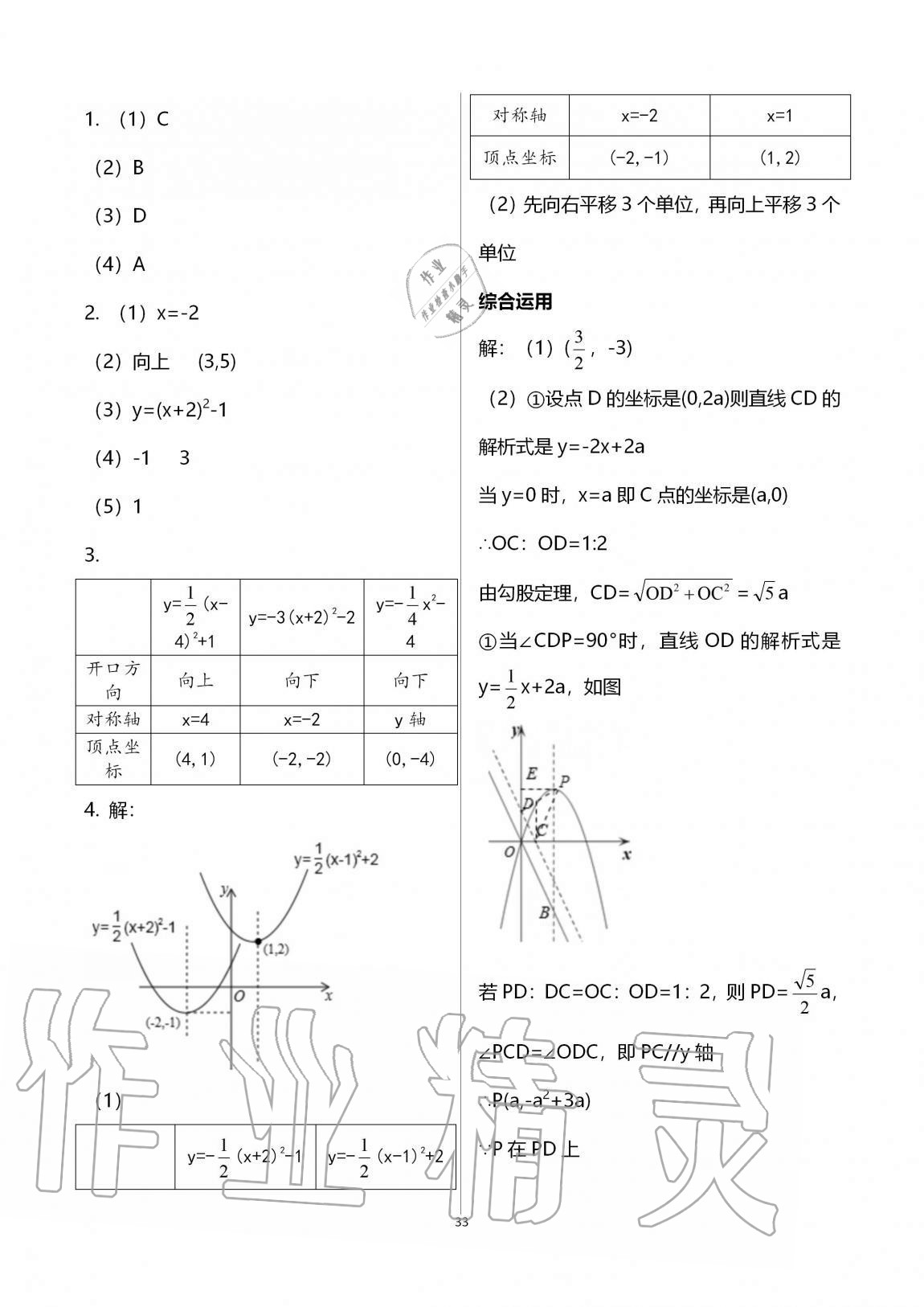 2020年同步學(xué)堂九年級(jí)數(shù)學(xué)全一冊(cè)滬教版54制 第33頁