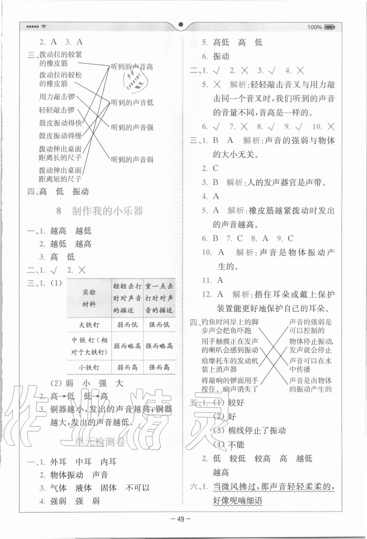 2020年全易通四年级科学上册教科版 第3页