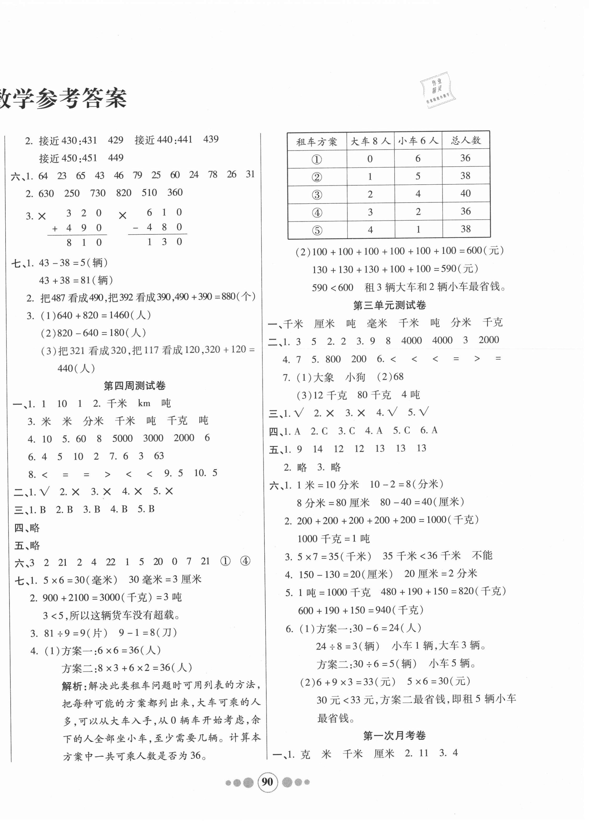 2020年小學生學優好卷三年級數學上冊人教版 參考答案第2頁