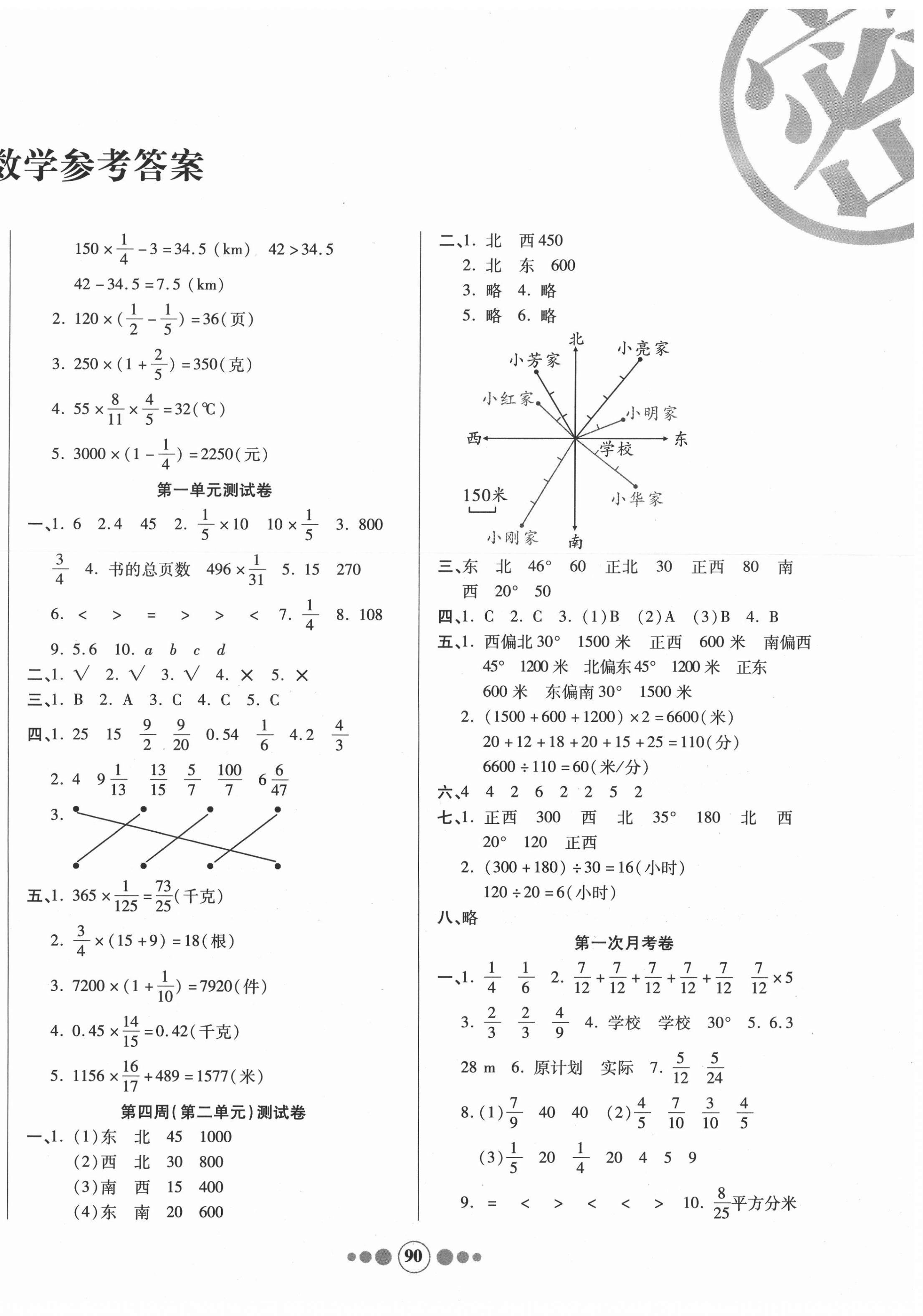 2020年小學(xué)生學(xué)優(yōu)好卷六年級數(shù)學(xué)上冊人教版 參考答案第2頁