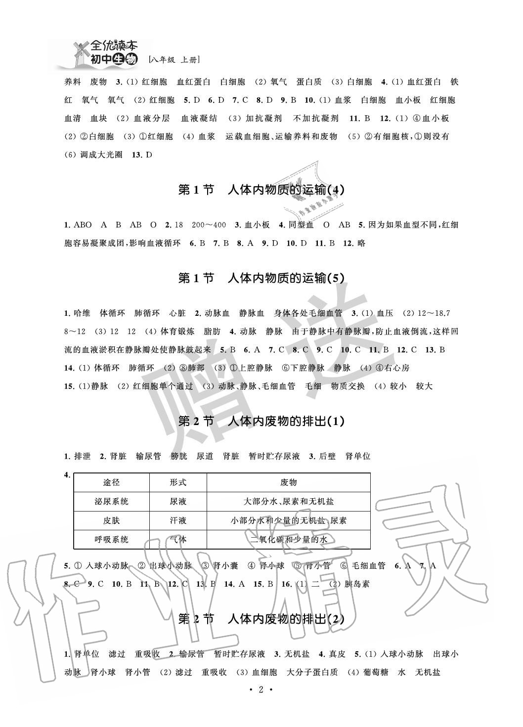 2020年全优读本八年级生物上册苏科版 参考答案第2页