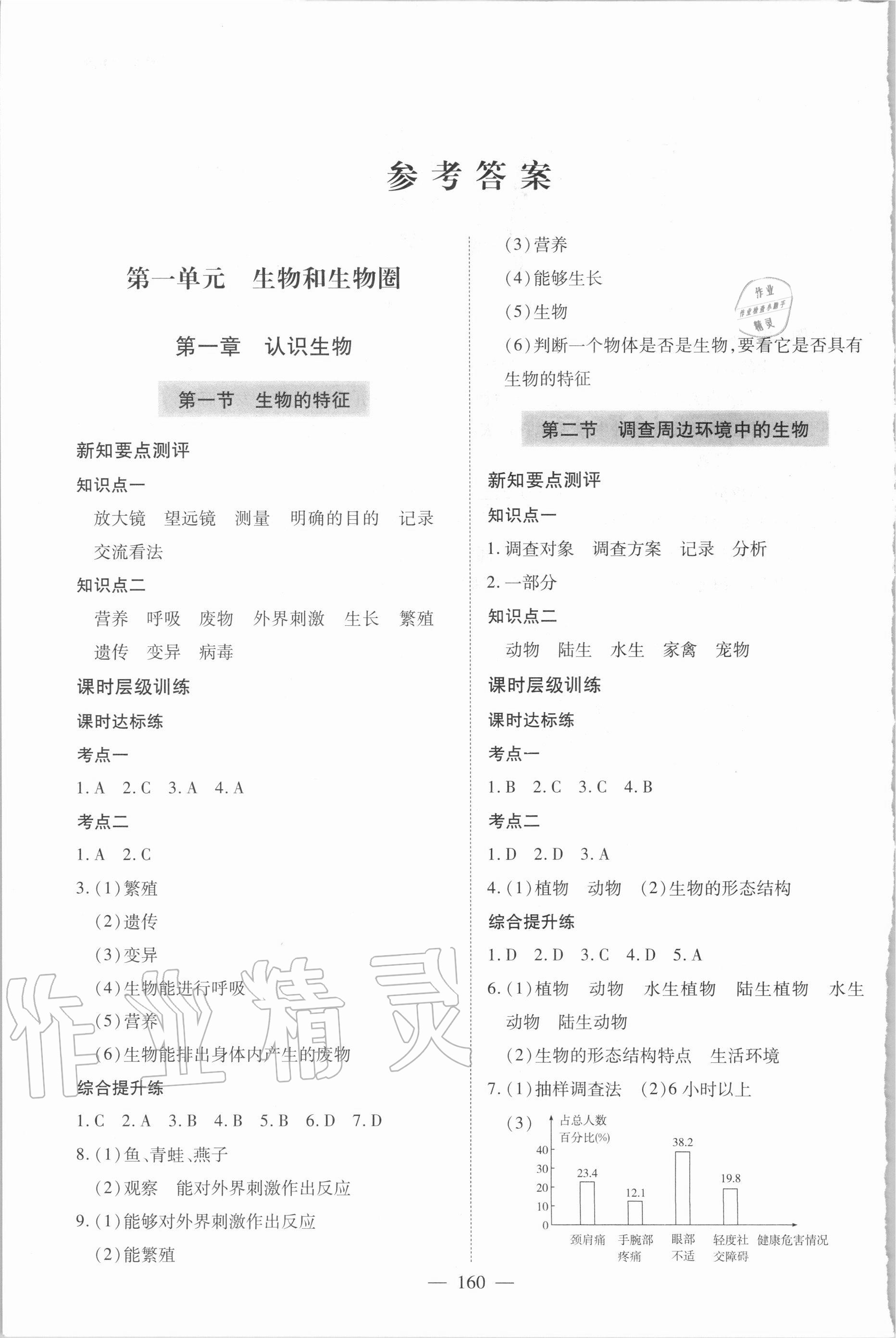 2020年新課堂同步學(xué)習(xí)與探究七年級生物學(xué)上學(xué)期人教版 參考答案第1頁