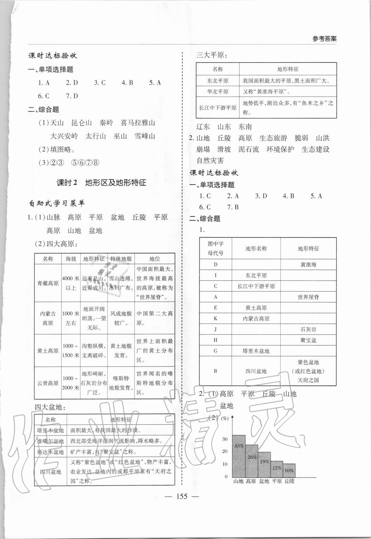 2020年新课堂同步学习与探究八年级地理上学期湘教版 参考答案第4页