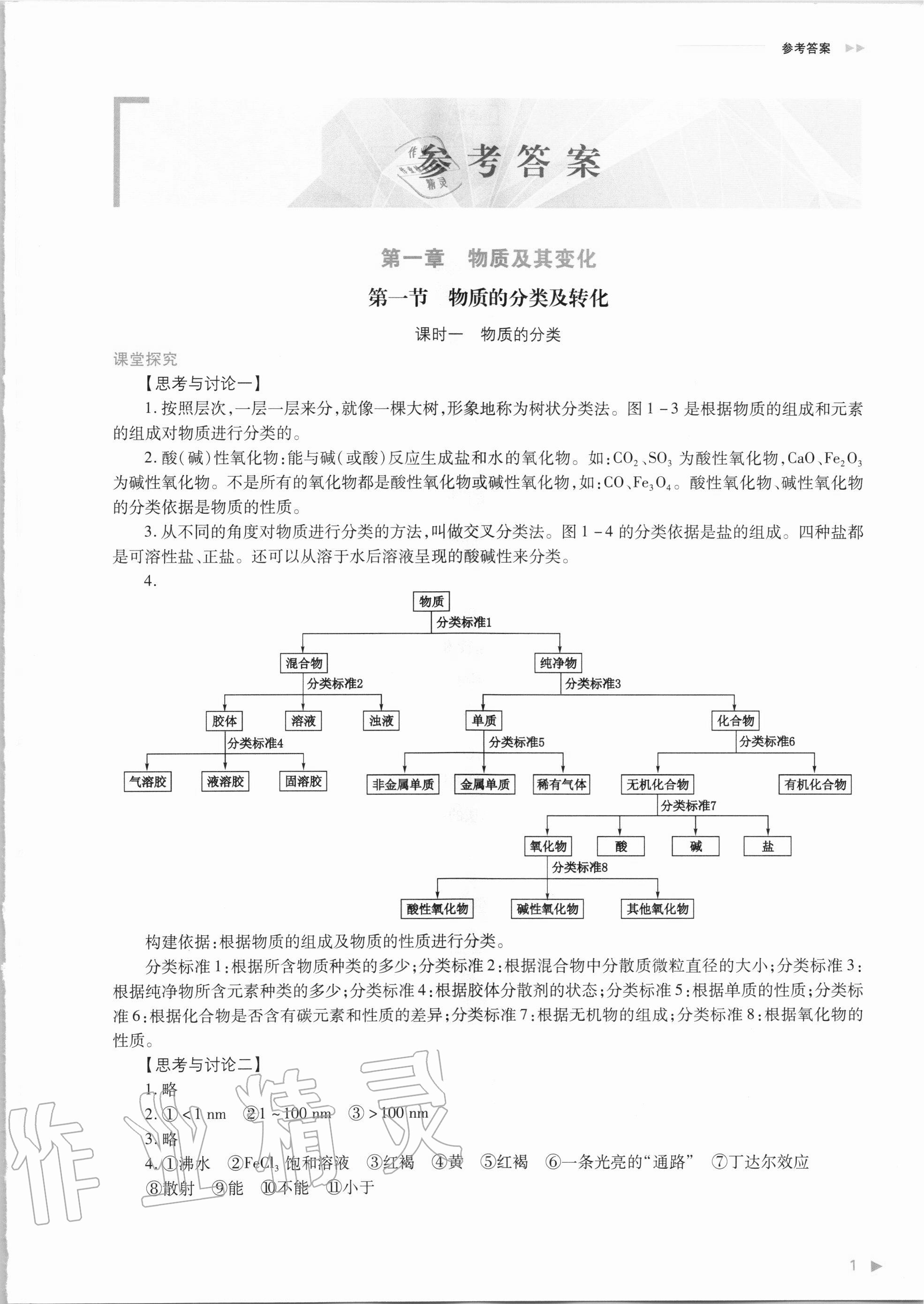 2020年普通高中新课程同步练习册化学必修第一册人教版 参考答案第1页