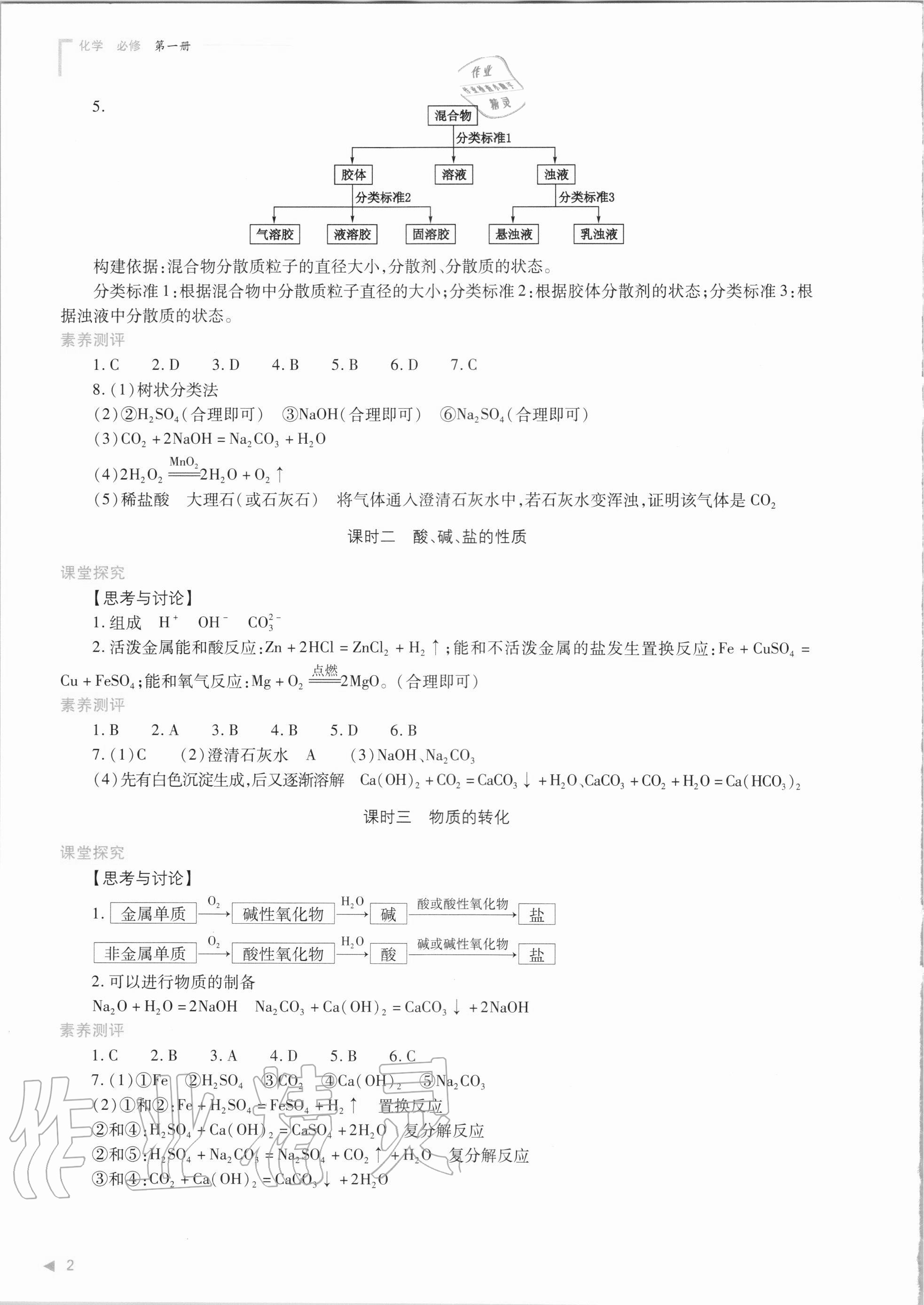 2020年普通高中新课程同步练习册化学必修第一册人教版 参考答案第2页