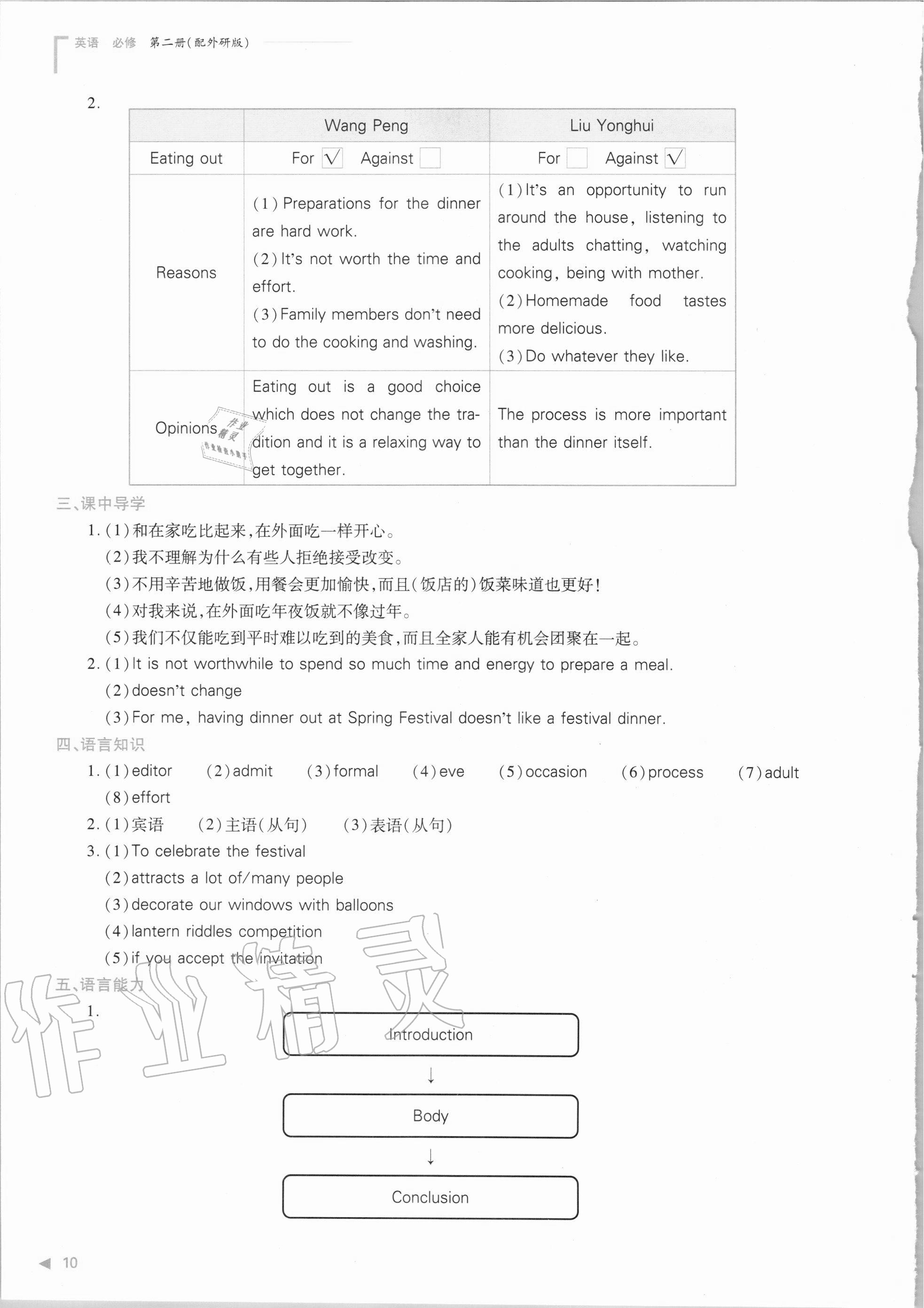 2020年普通高中新课程同步练习册英语必修第二册外研版 第12页