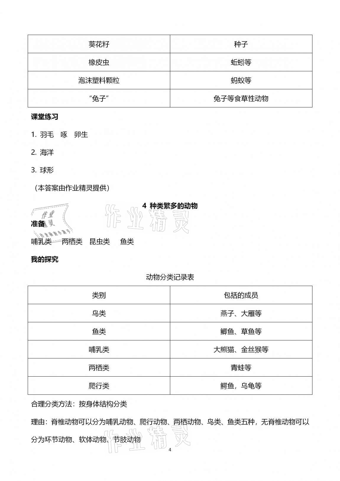 2020年科學(xué)學(xué)習(xí)與鞏固六年級(jí)上冊(cè)冀人版 第4頁(yè)