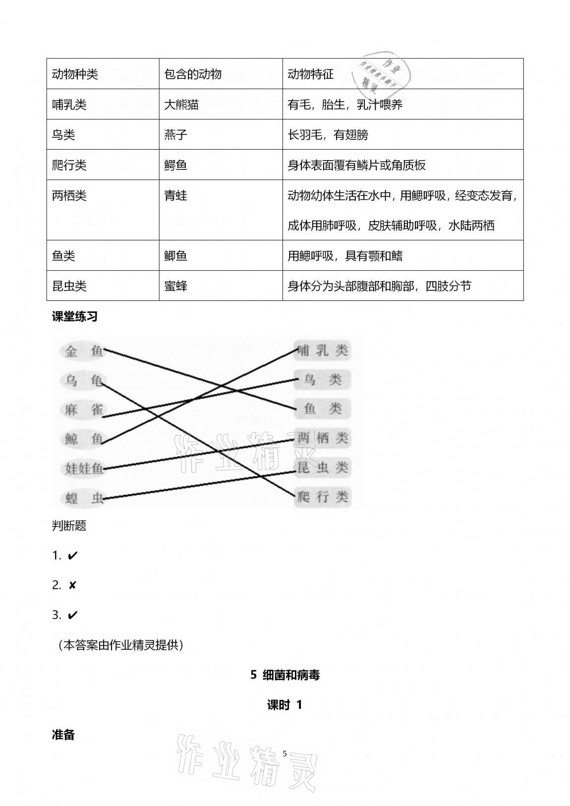 2020年科學學習與鞏固六年級上冊冀人版 第5頁