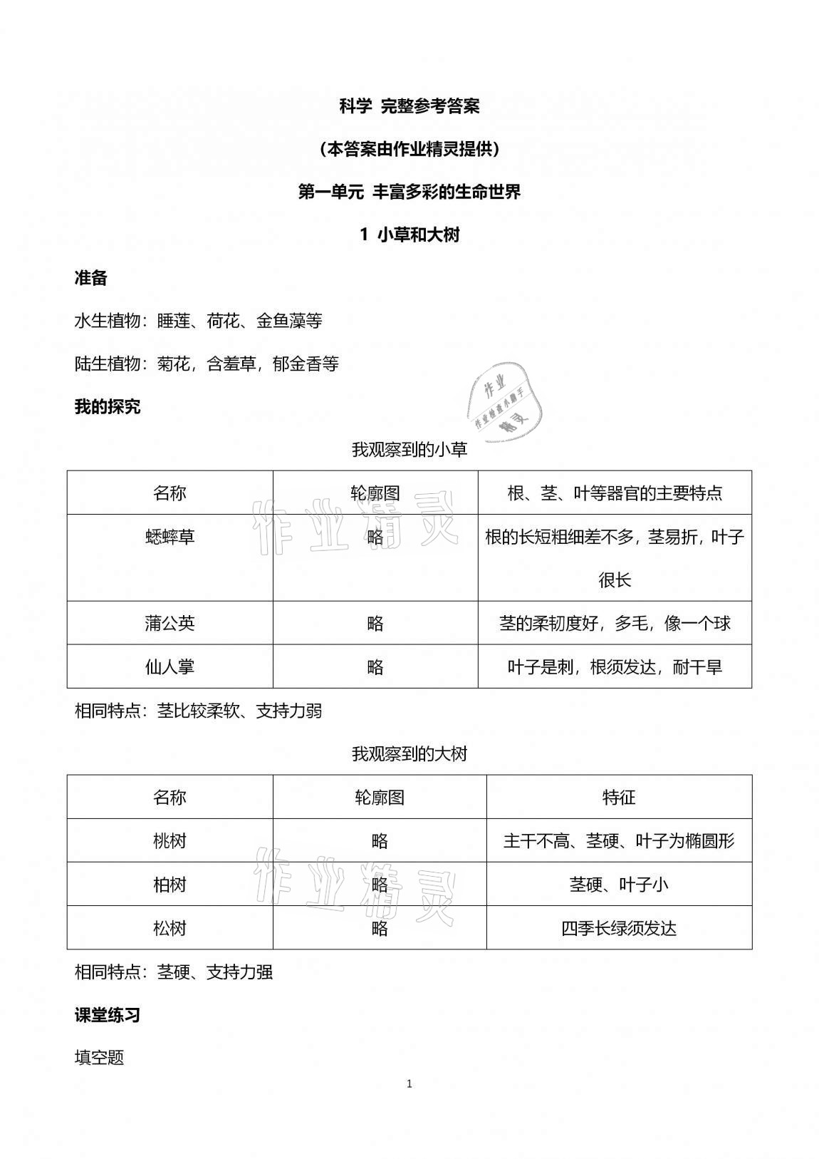 2020年科學(xué)學(xué)習(xí)與鞏固六年級上冊冀人版 第1頁