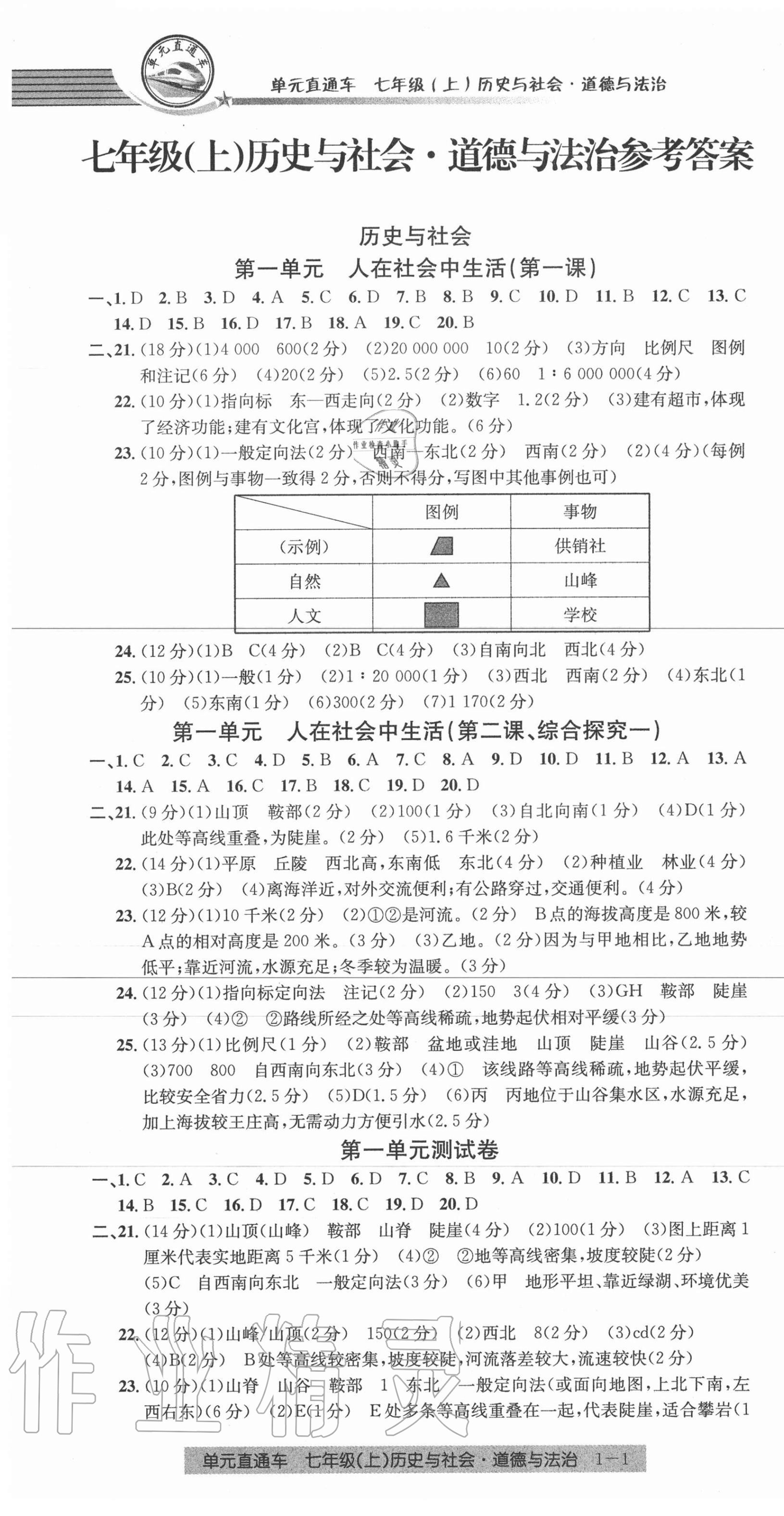 2020年開源圖書單元直通車七年級(jí)歷史與社會(huì)道德與法治上冊(cè)人教版 第1頁