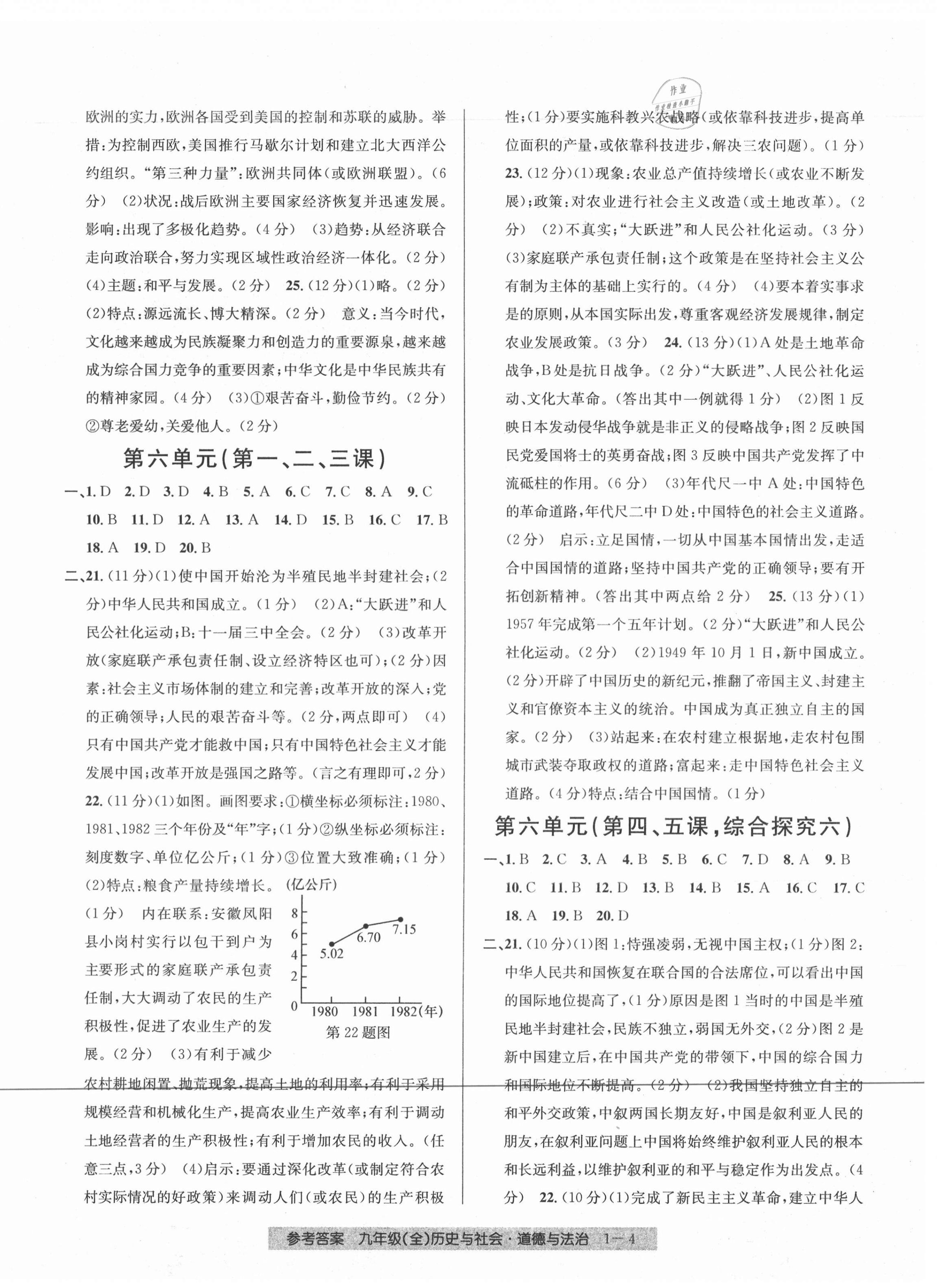 2020年開源圖書單元直通車九年級(jí)歷史與社會(huì)道德與法治全一冊(cè)人教版 參考答案第4頁(yè)