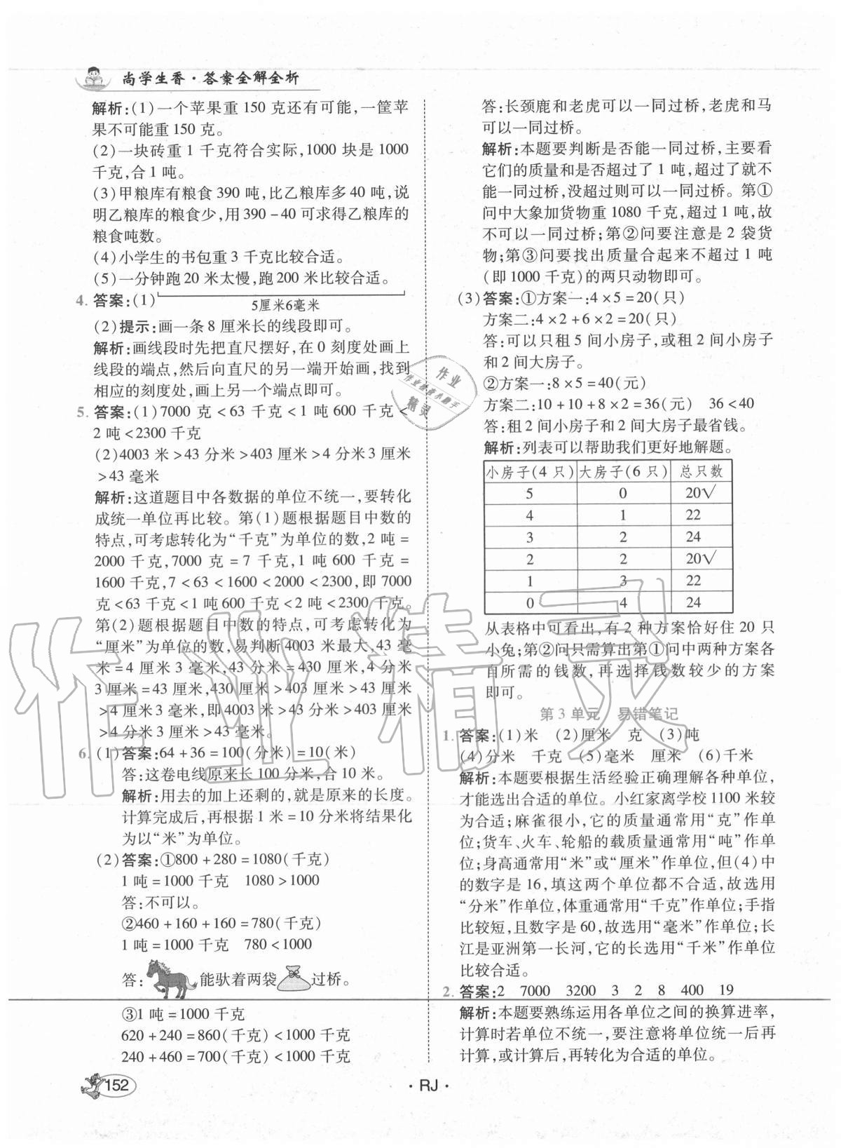 2020年尚學(xué)生香英才天天練三年級(jí)數(shù)學(xué)上冊(cè)人教版 第10頁