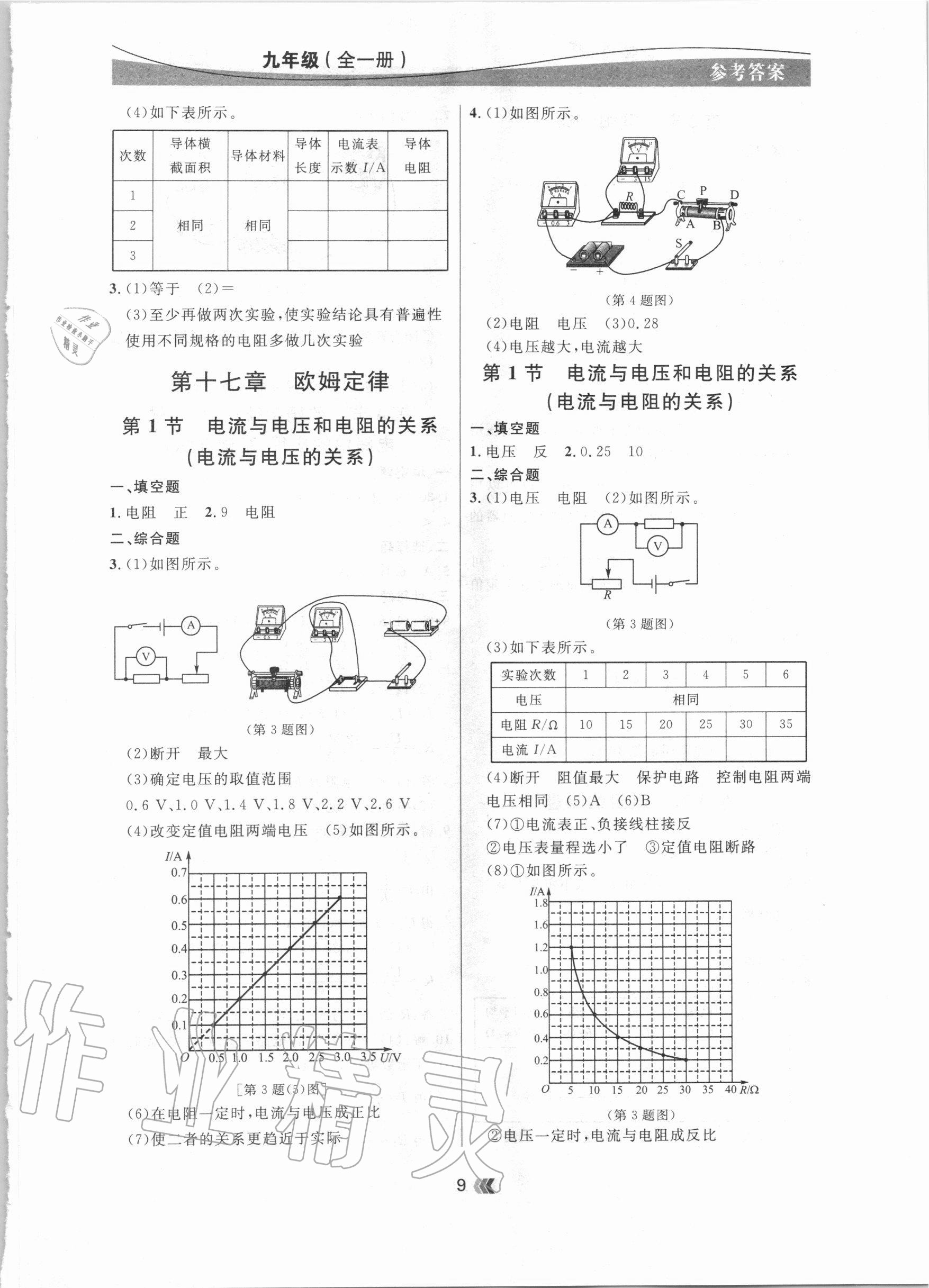 2020年點石成金金牌奪冠九年級物理全一冊人教版大連專版 參考答案第9頁