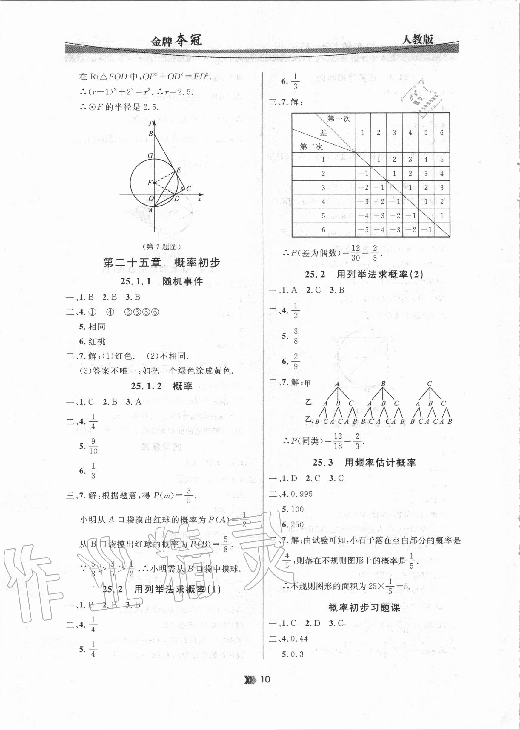 2020年點石成金金牌奪冠九年級數學全一冊人教版大連專版 參考答案第10頁