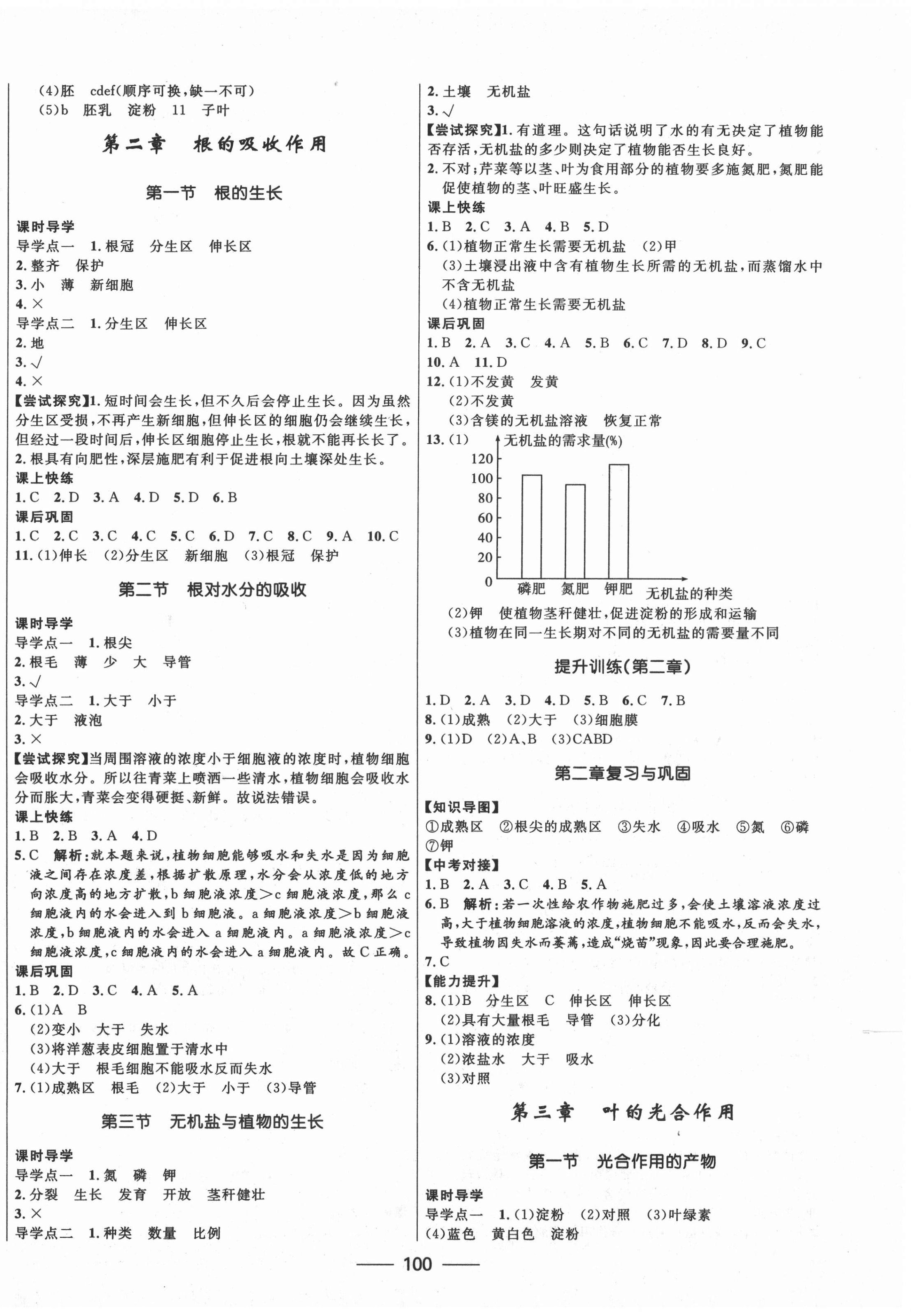 2020年奪冠百分百新導(dǎo)學(xué)課時(shí)練八年級(jí)生物上冊(cè)冀少版 第2頁(yè)