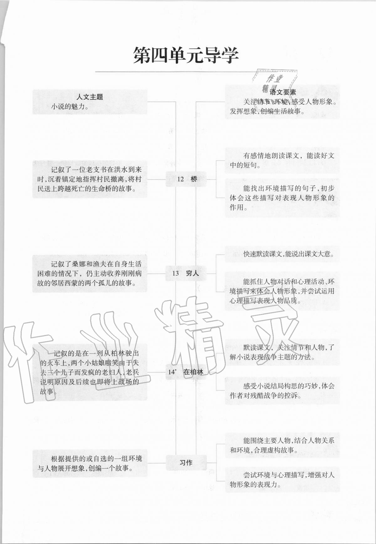 2020年學(xué)習(xí)之友六年級(jí)語文上冊(cè)人教版 參考答案第34頁