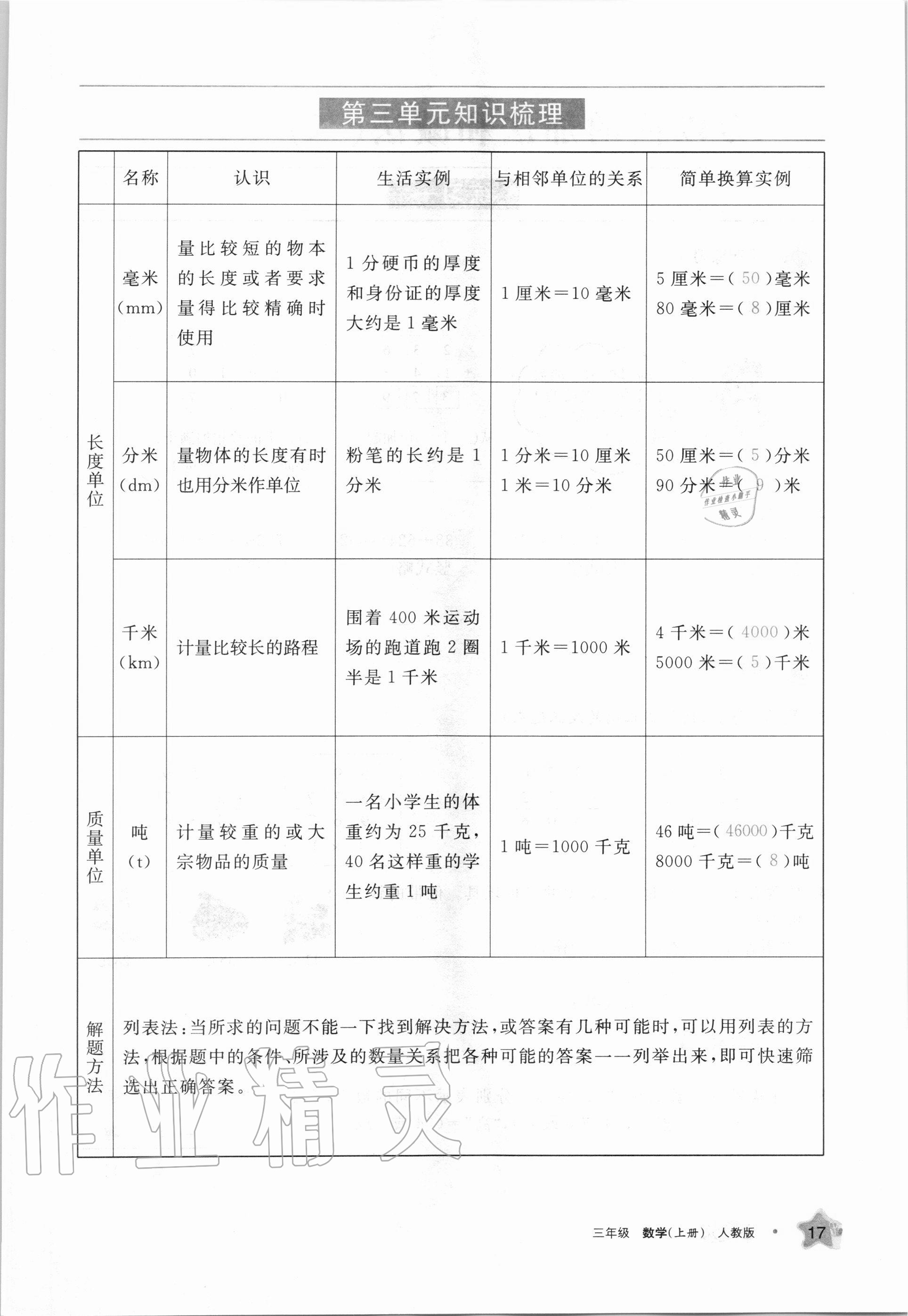 2020年學(xué)習(xí)之友三年級(jí)數(shù)學(xué)上冊(cè)人教版 第17頁(yè)