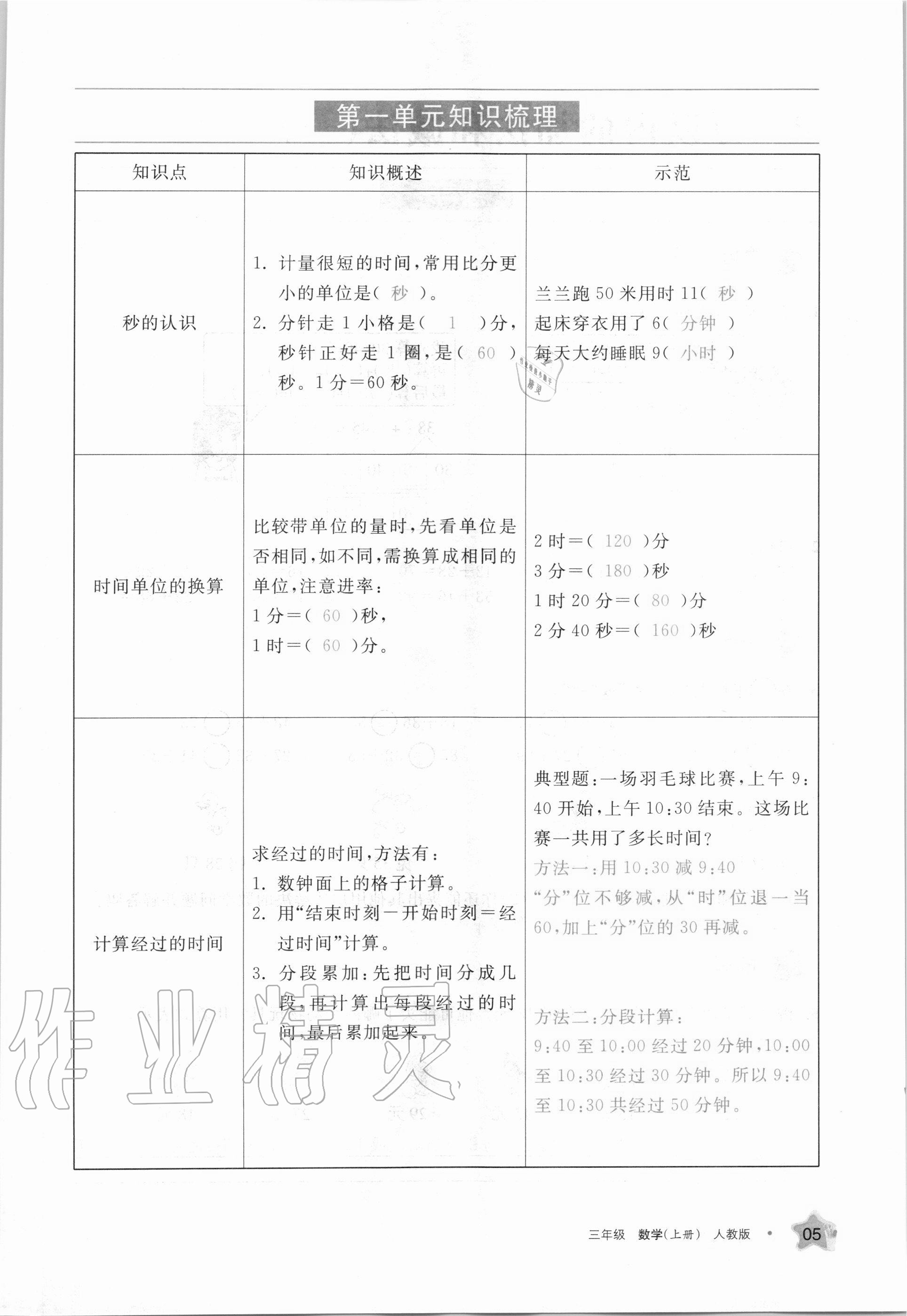 2020年學(xué)習(xí)之友三年級數(shù)學(xué)上冊人教版 第5頁