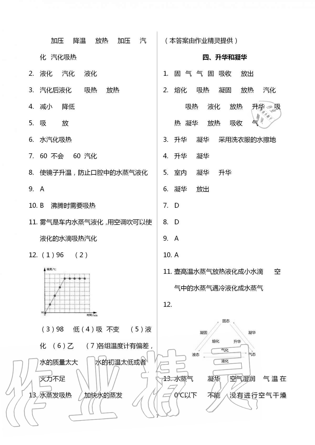 2020年學(xué)習(xí)之友八年級(jí)物理上冊(cè)人教版 參考答案第7頁(yè)