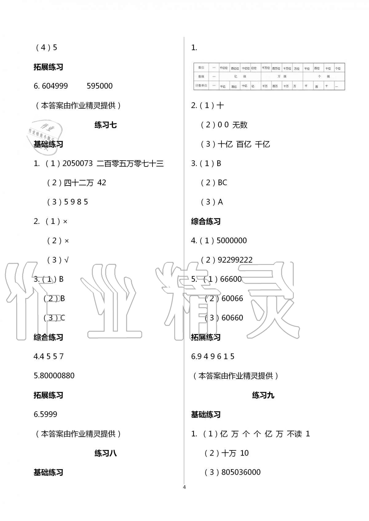 2020年學(xué)習(xí)之友四年級(jí)數(shù)學(xué)上冊(cè)人教版 第4頁