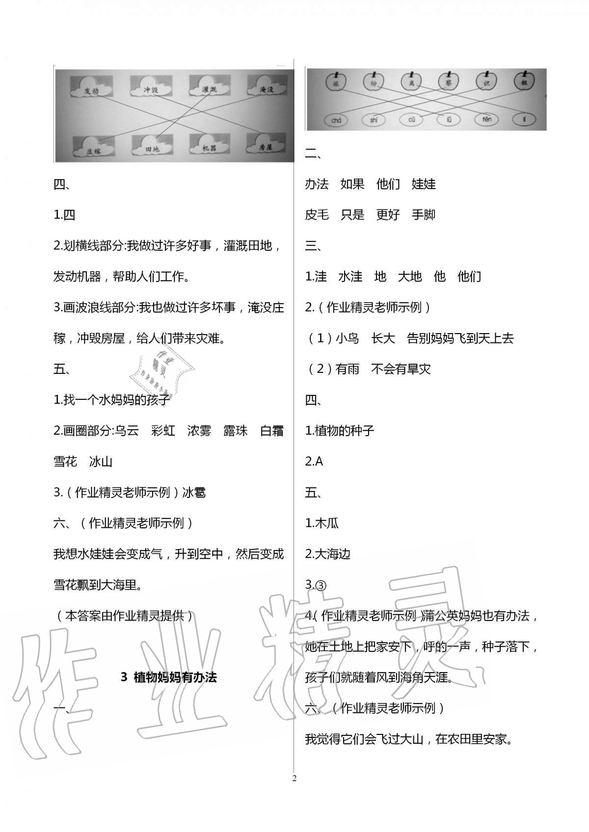 2020年快樂讀與寫二年級上冊人教版 第2頁