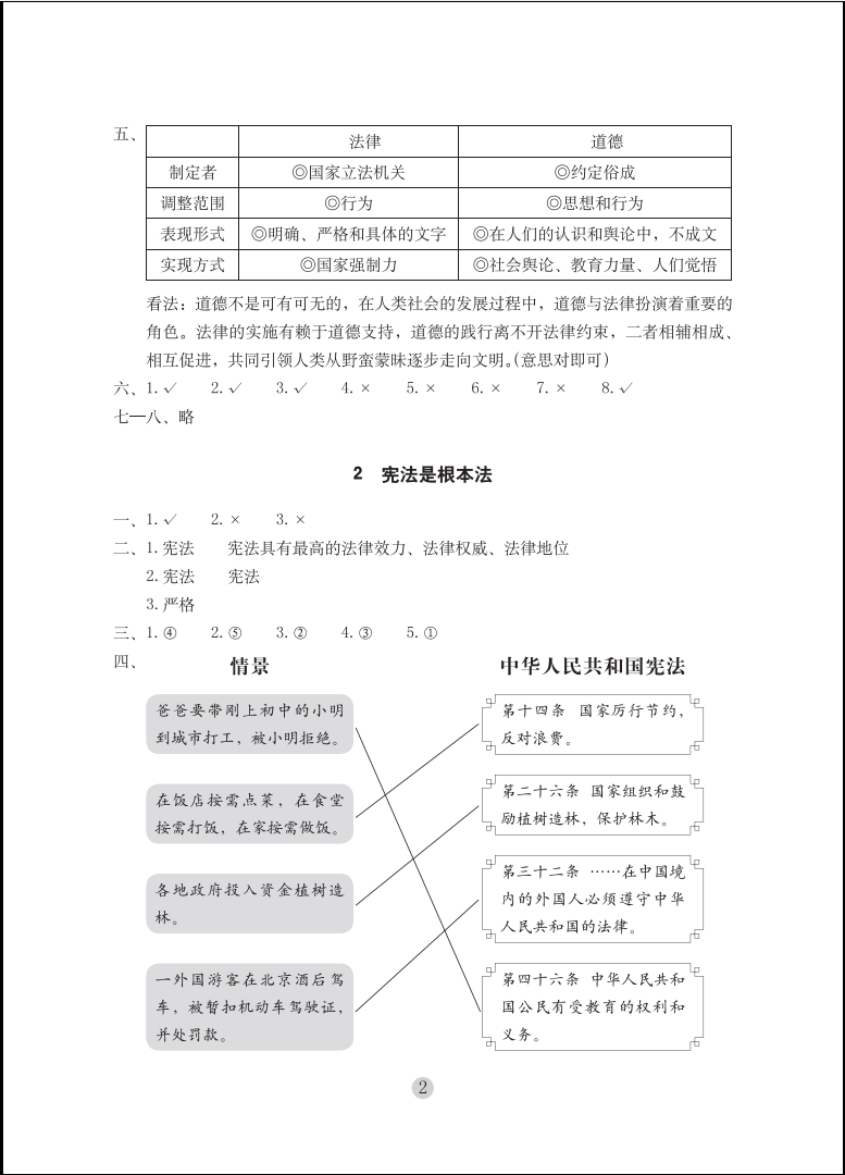 2020年學(xué)習(xí)與鞏固六年級(jí)道德與法治上冊(cè)人教版 參考答案第2頁