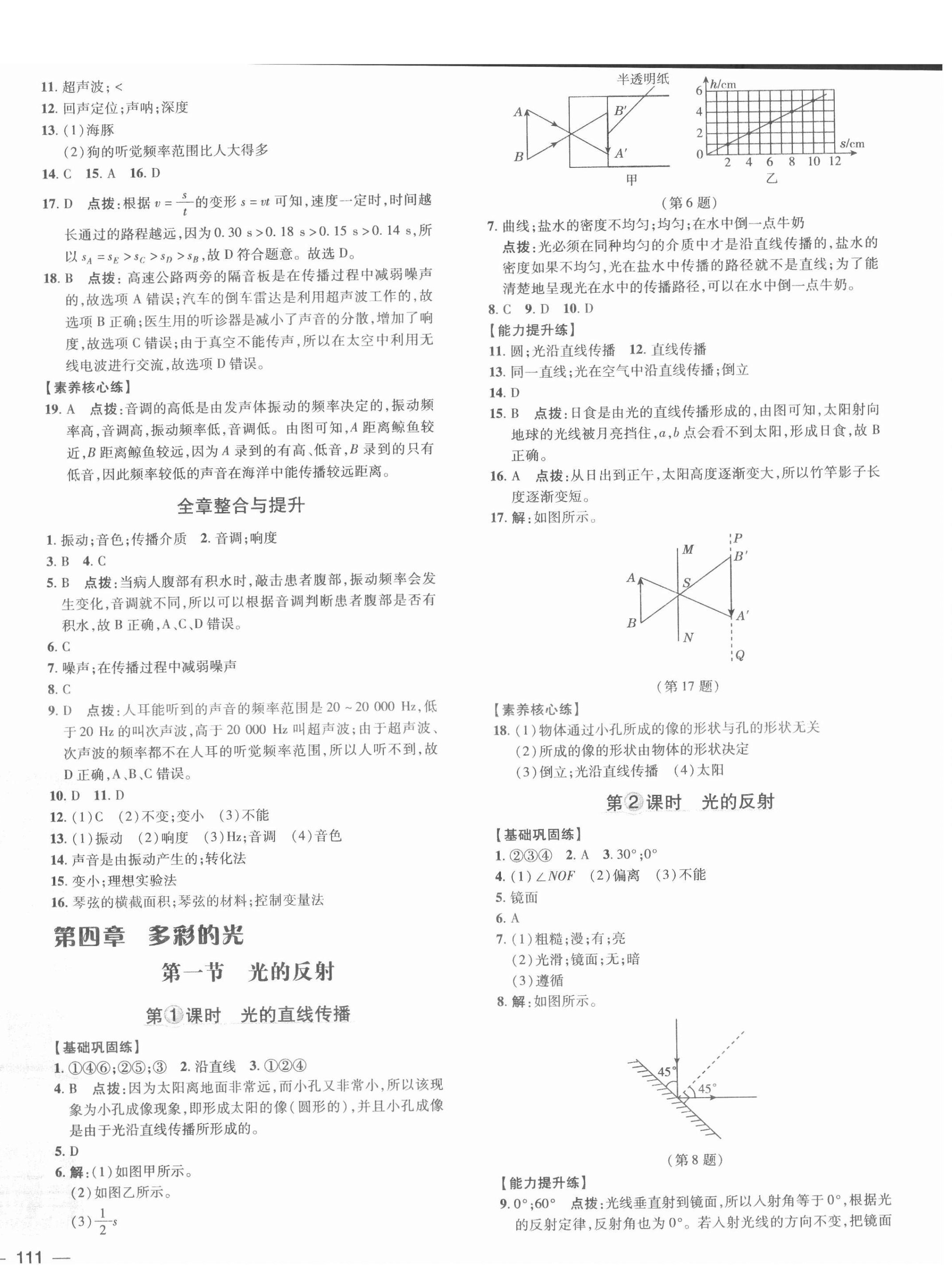 2020年點(diǎn)撥訓(xùn)練八年級(jí)物理上冊(cè)滬科版安徽專版 參考答案第6頁(yè)