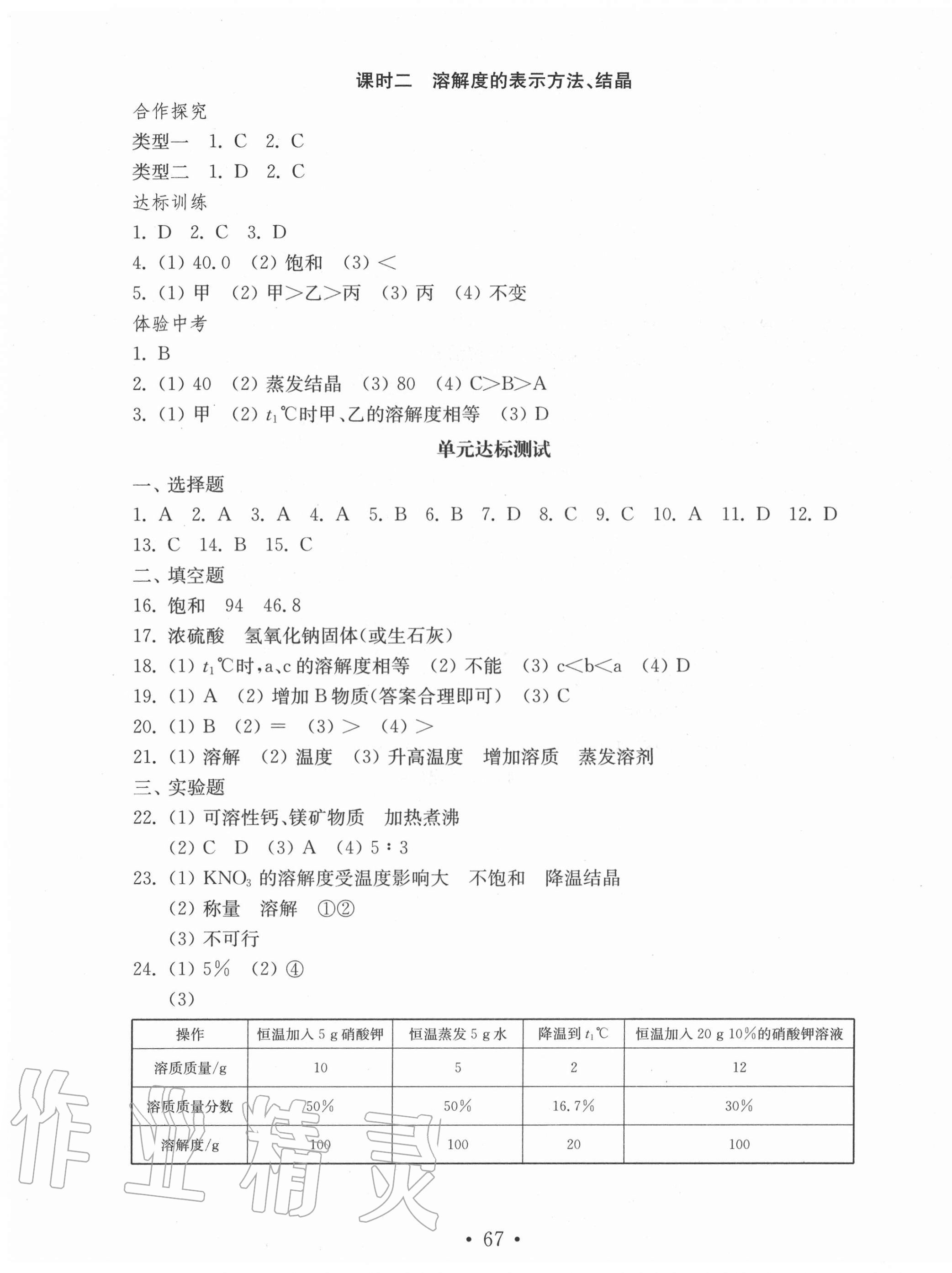 2020年初中基础训练九年级化学上册鲁教版54制山东教育出版社 第3页