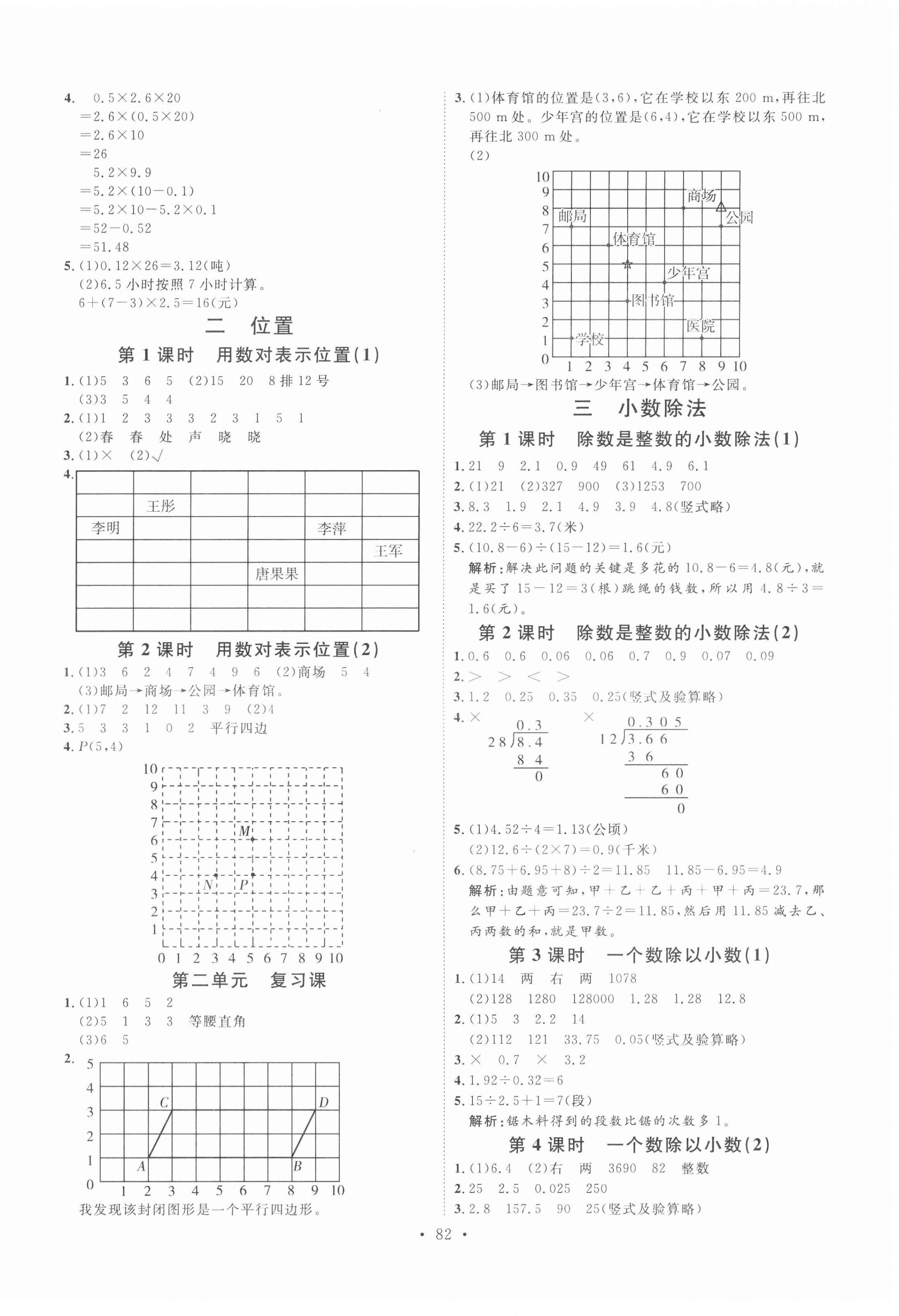 2020年每時每刻快樂優(yōu)加作業(yè)本五年級數(shù)學(xué)上冊人教版P版 參考答案第2頁